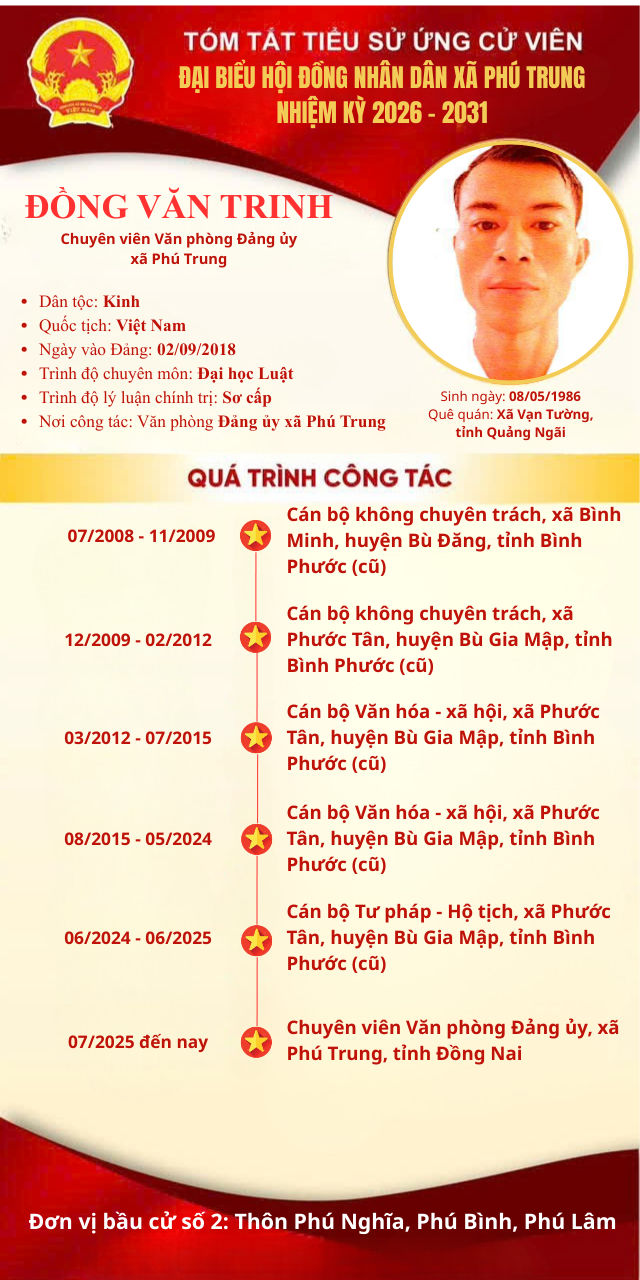 A Trinh