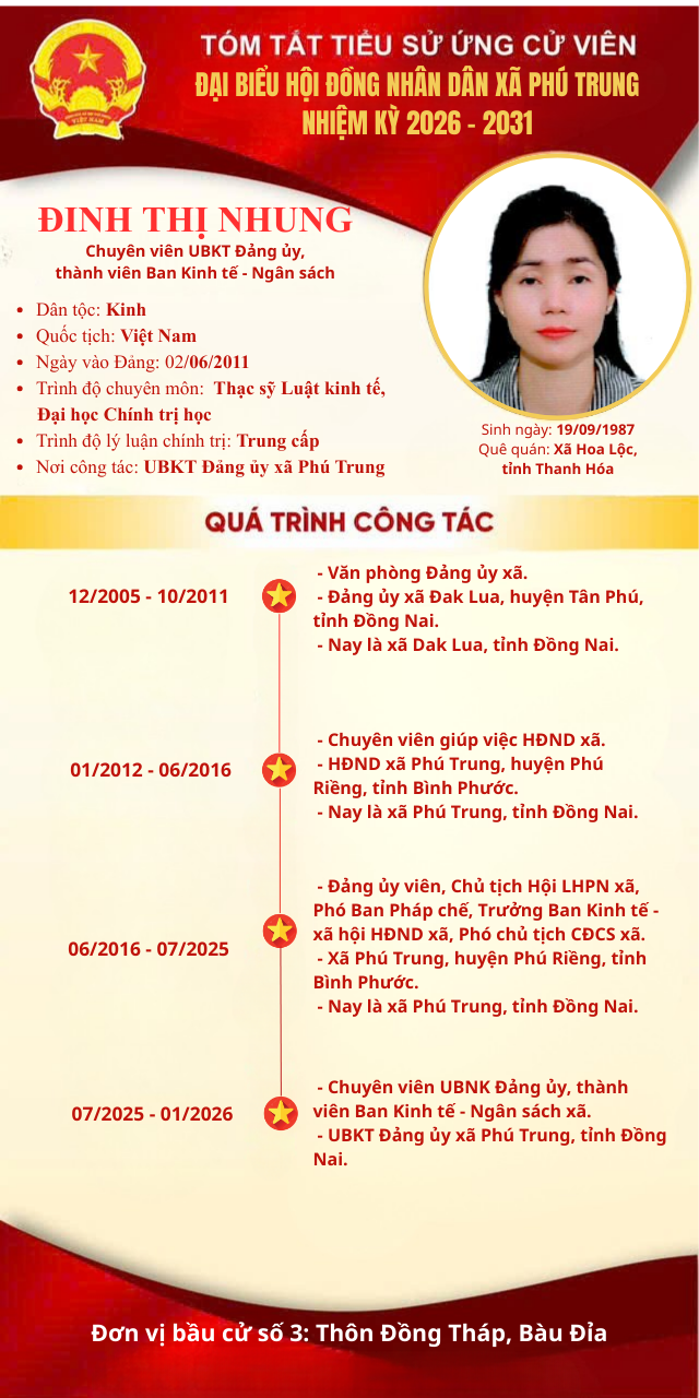 C Nhung