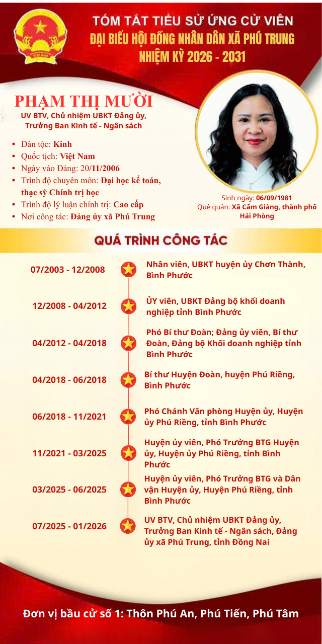 Chị mười