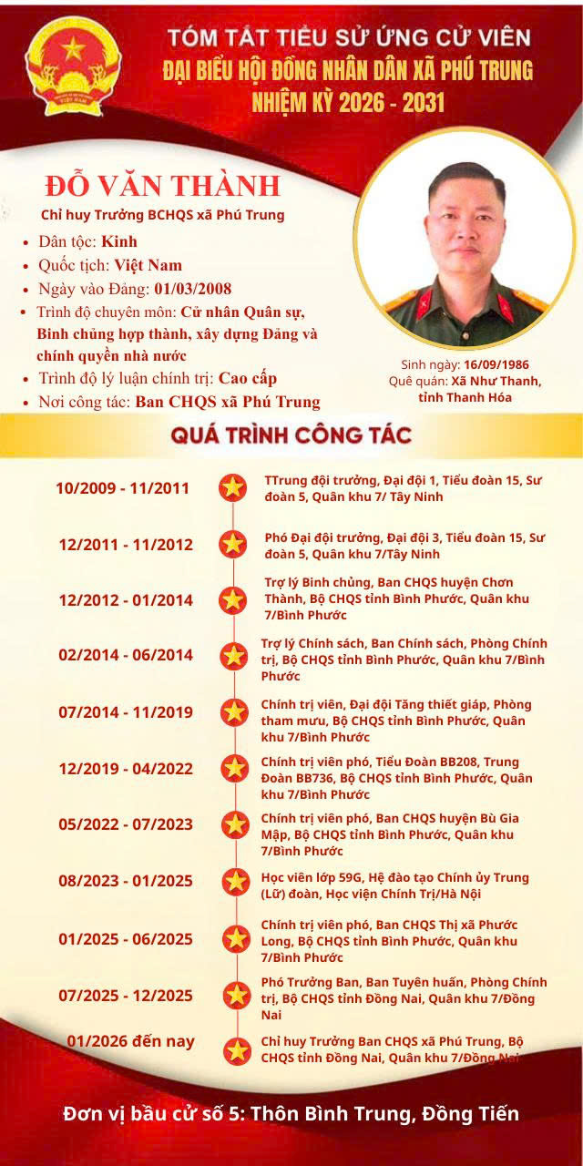 do van thanh ban sưa