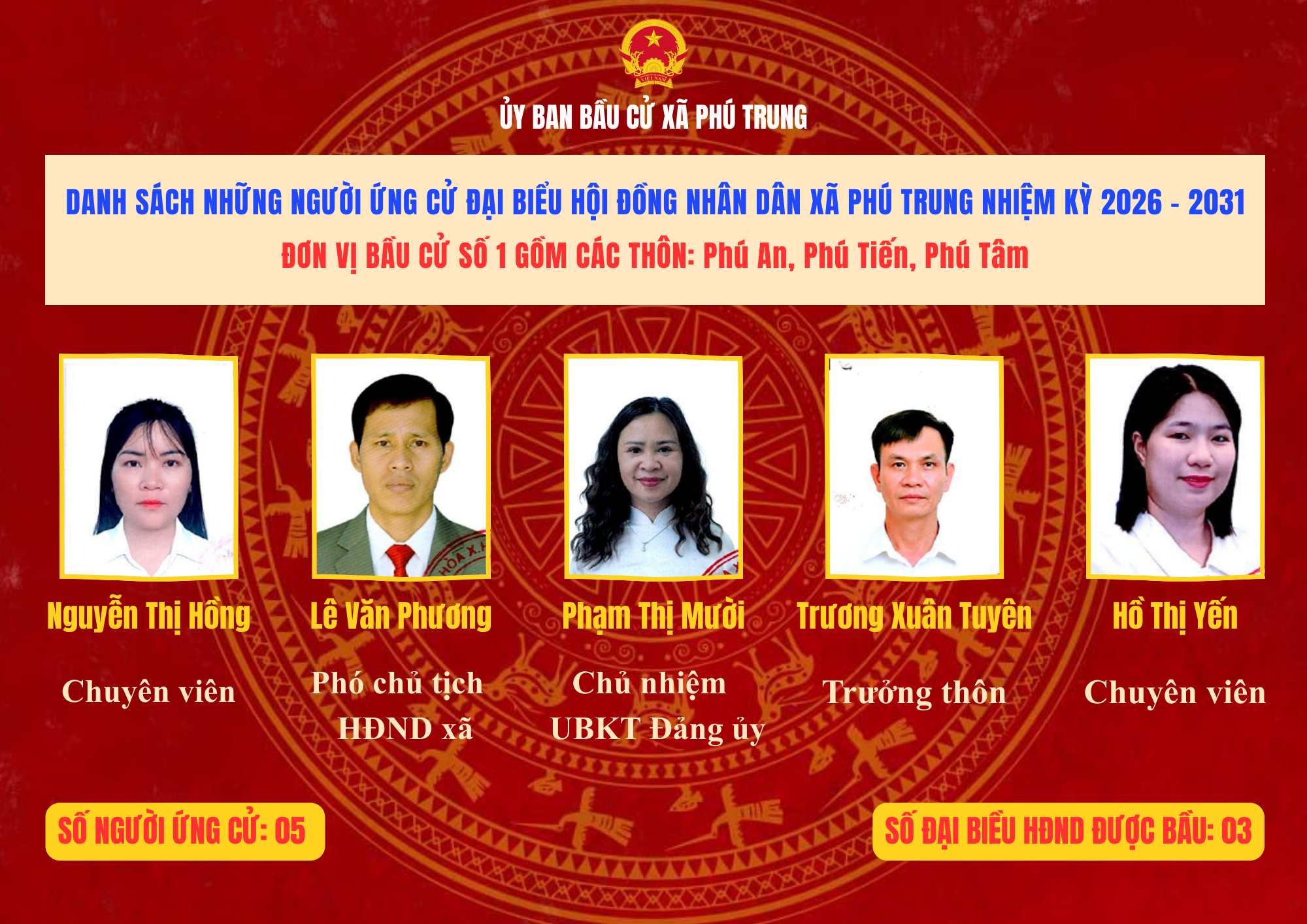 ĐƠN VỊ BẦU CỬ SỐ 1