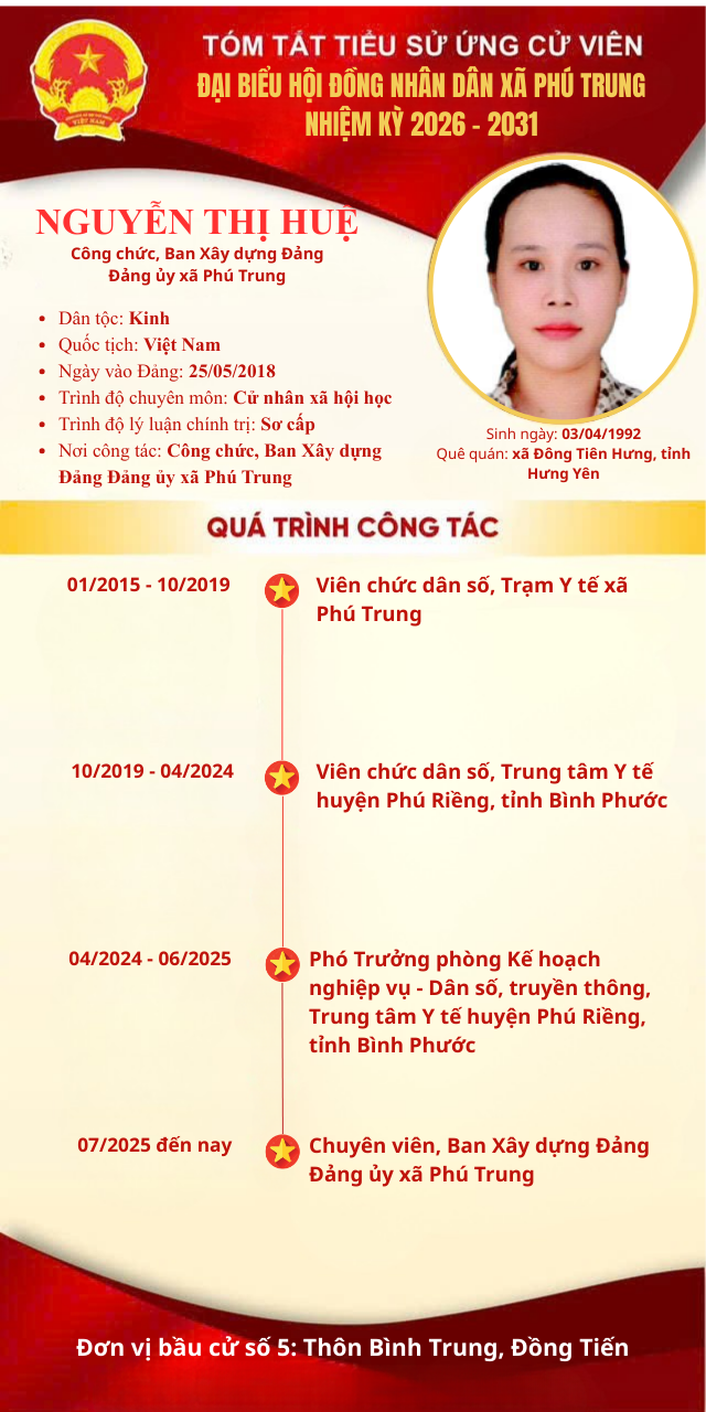 Nguyễn Thị Huệ