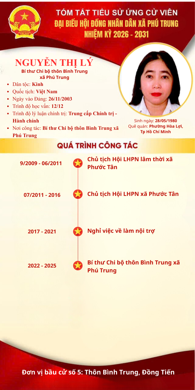 Nguyễn Thị Lý