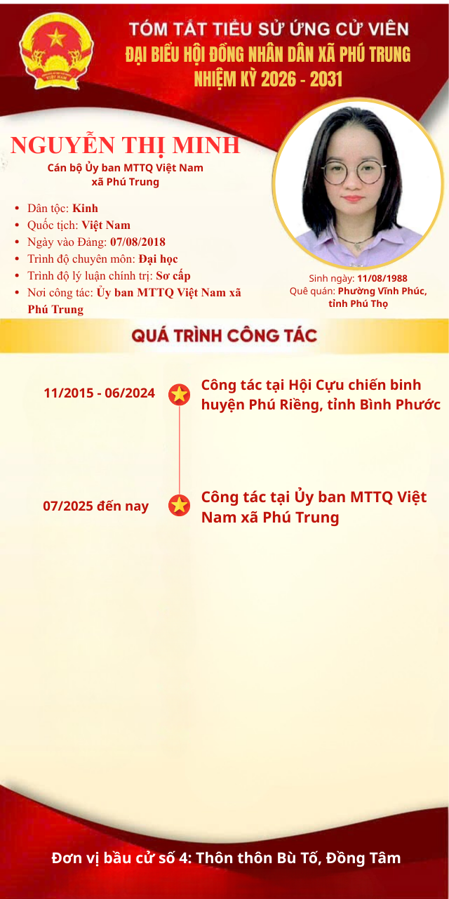 Nguyễn Thị Minh