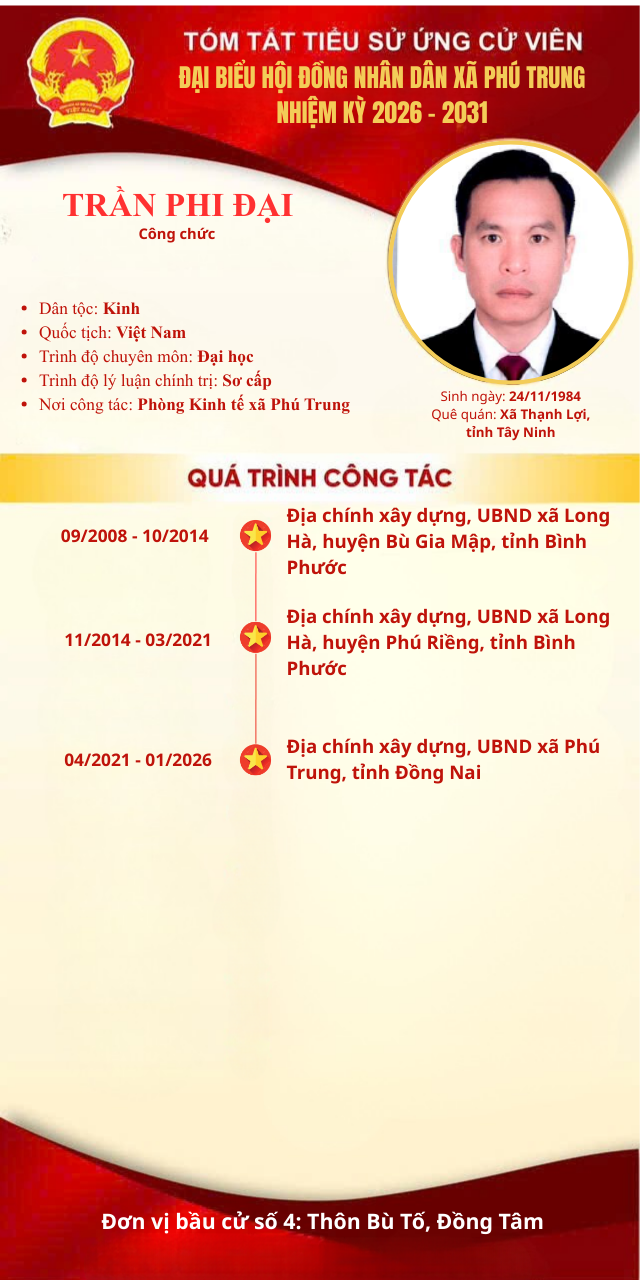 Phi Đại