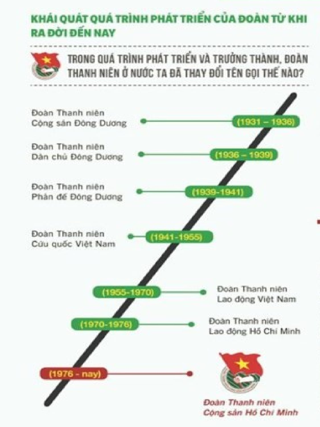 TLSHCĐ T3 2021-6.jpg?t=1762423302