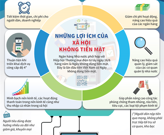 Loi ich TTKDTM 2.jpg?t=1762423302