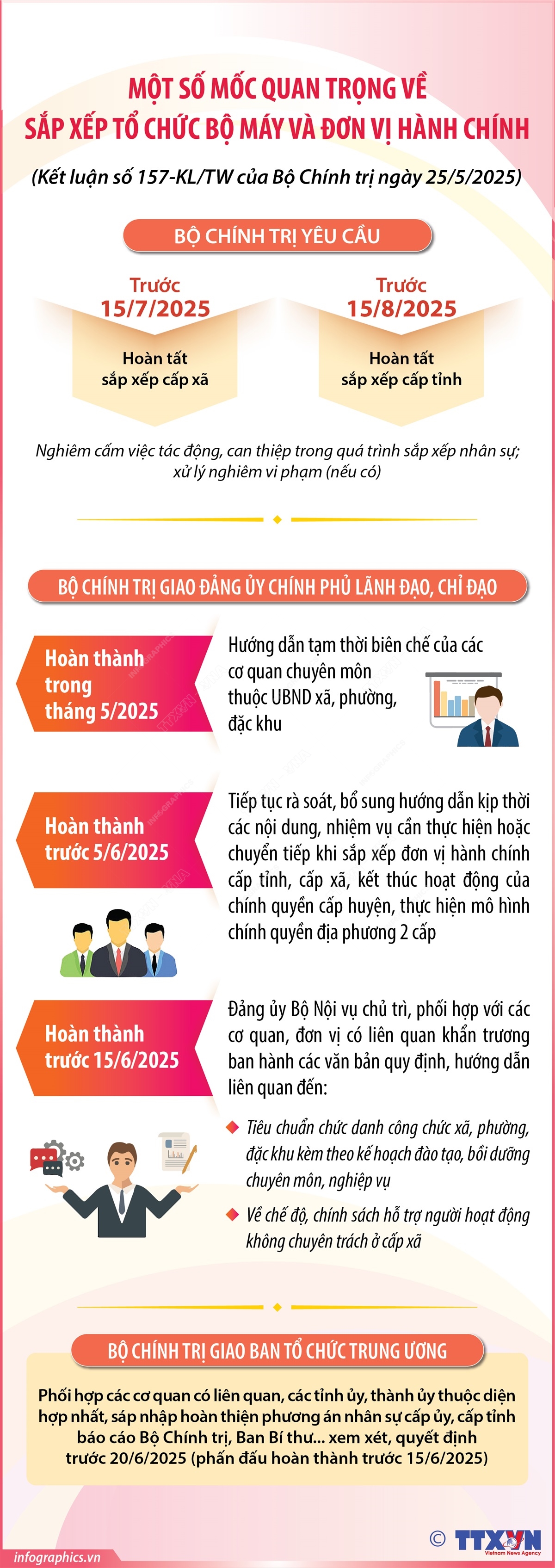 29.5.2025 hinh anh.jpg?t=1758876326