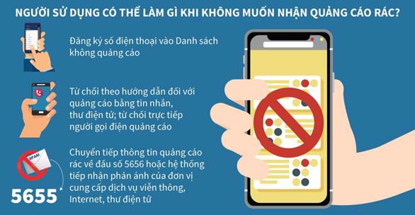 &nbsp;Nghị định 91/2020/NĐ-CP ngày 14/8/2020 của Chính phủ về chống tin nhắn rác, thư điện tử rác, cuộc gọi rác có hiệu lực. Ảnh: TTXVN/Báo Tin tức 