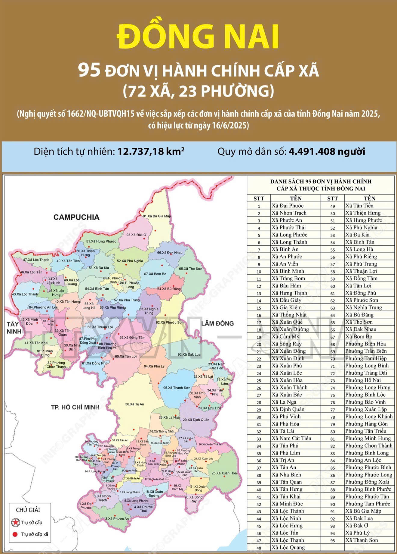 54124d65fecc76922fdd