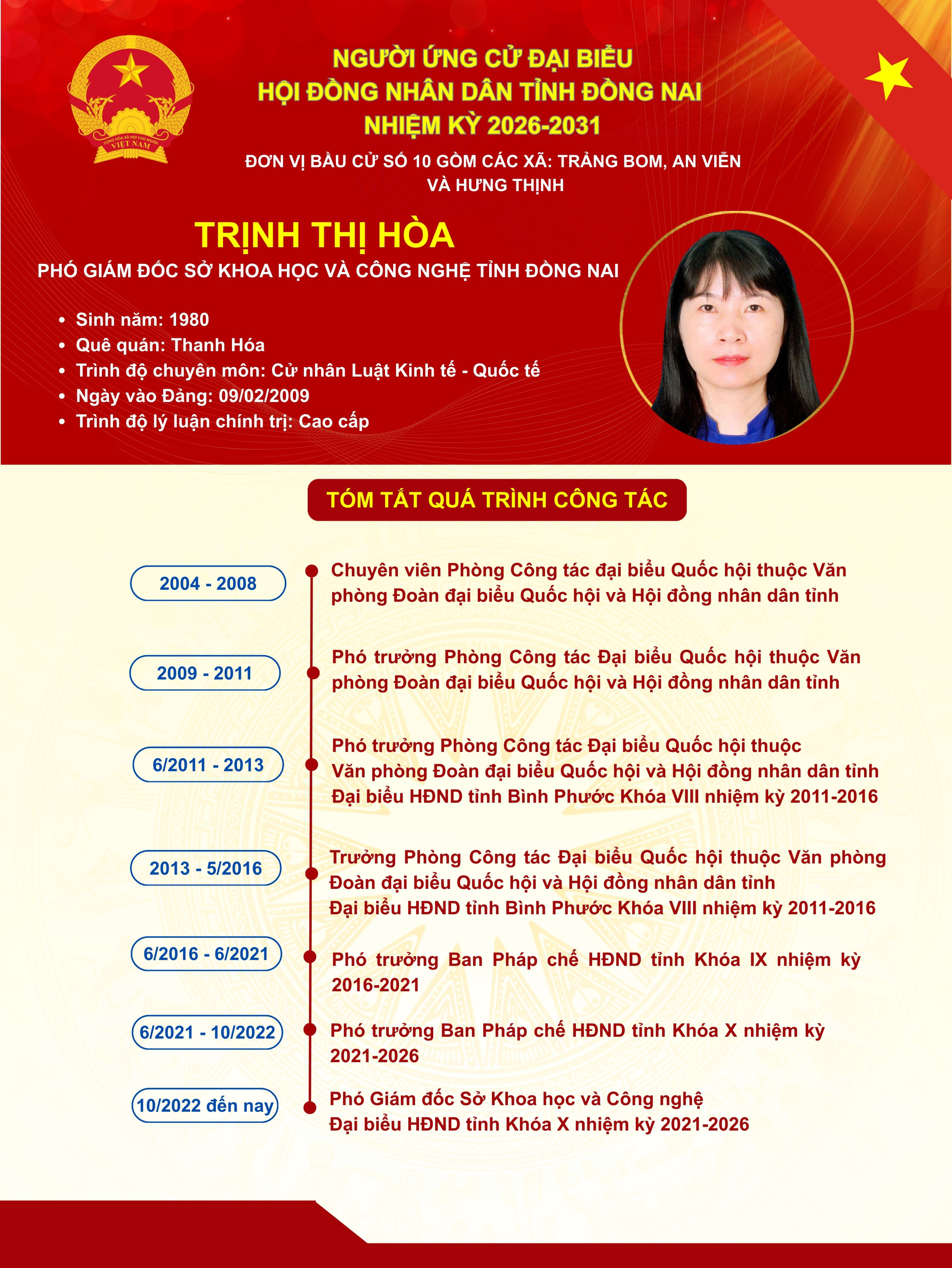 PGĐSở KHCN TSTT