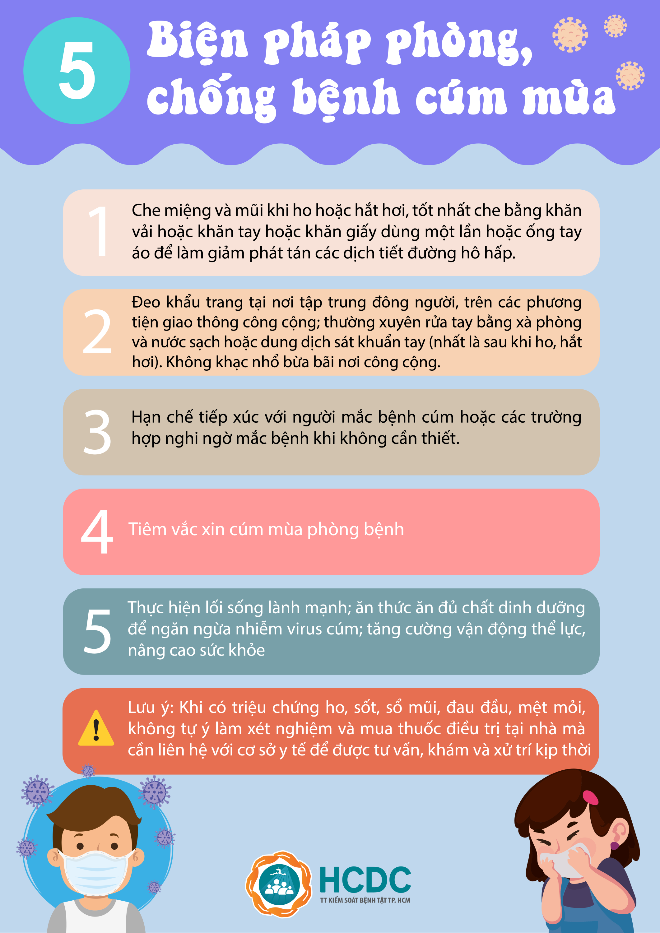 Nguồn ảnh: Trung tâm kiểm soát bệnh tật TP.HCM