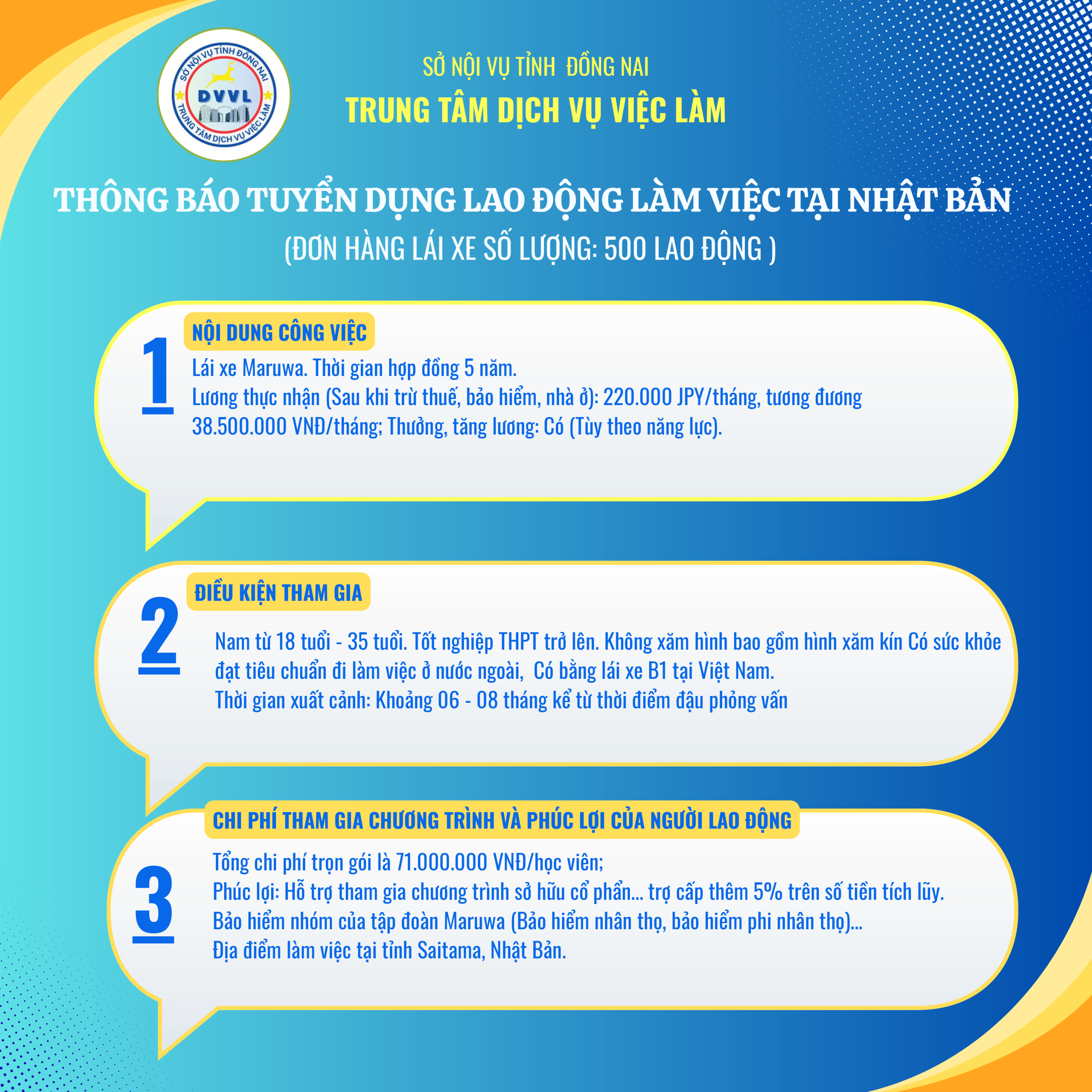 Tuyển dụng 1