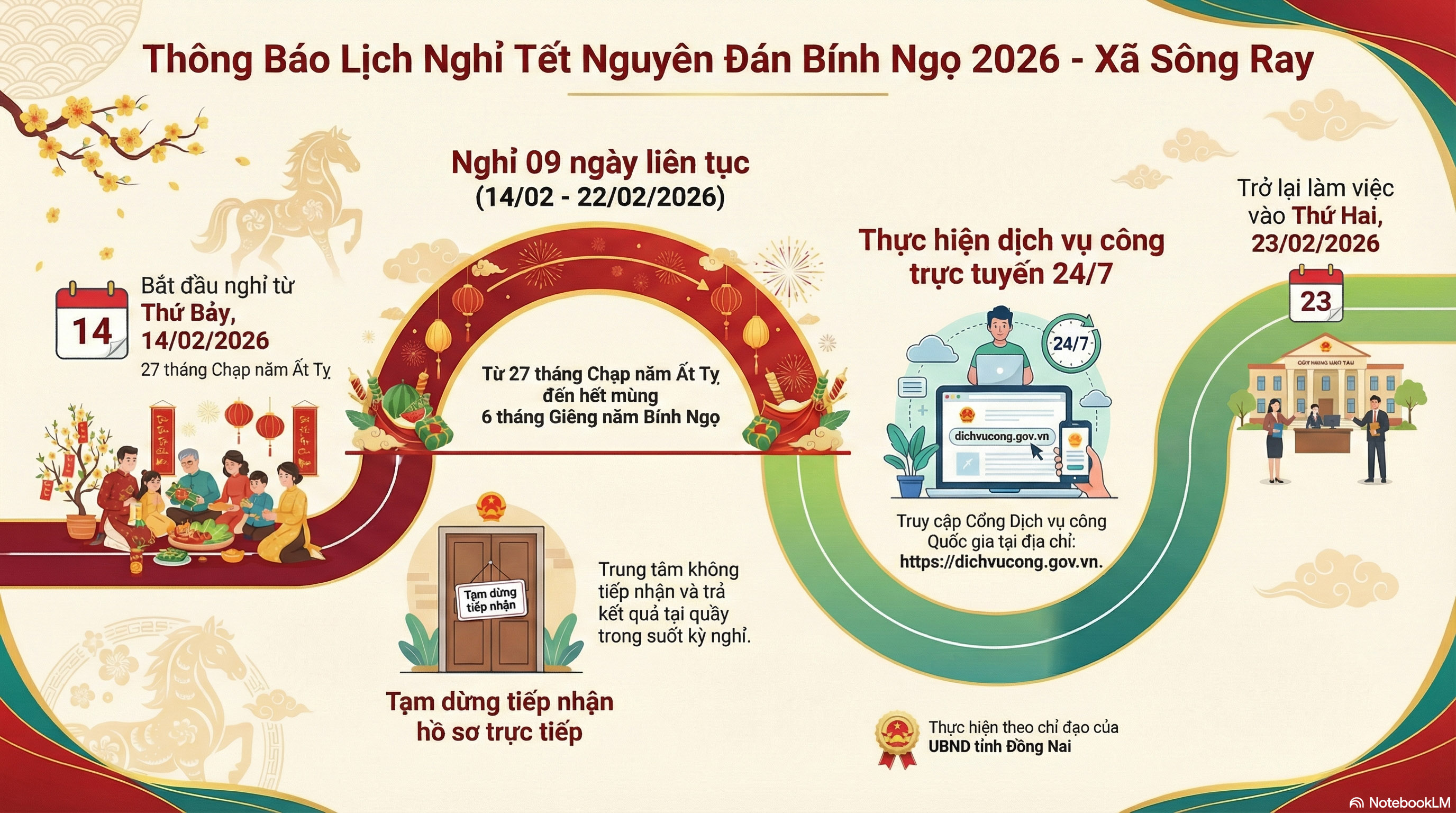 THÔNG BÁO NGHỈ TẾT NGUYÊN ĐÁN BÍNH NGỌ 2026 (Trung tâm Phục vụ hành chính công xã Sông Ray)