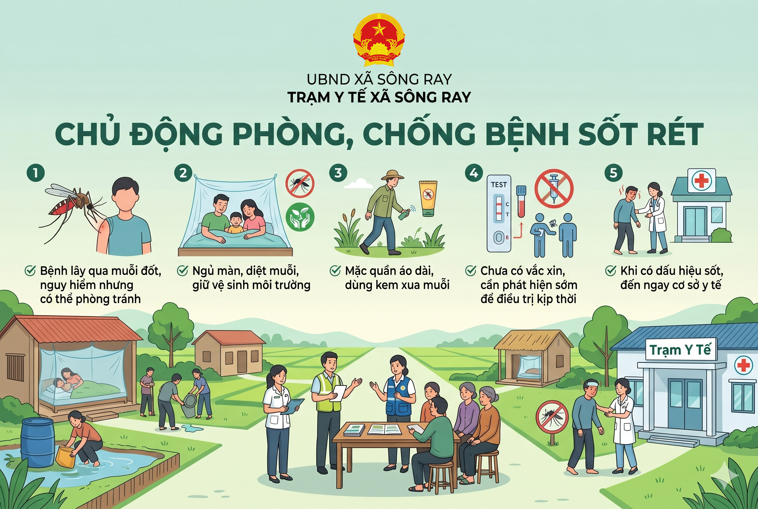 CHỦ ĐỘNG PHÒNG, CHỐNG BỆNH SỐT RÉT – BẢO VỆ SỨC KHỎE CỘNG ĐỒNG