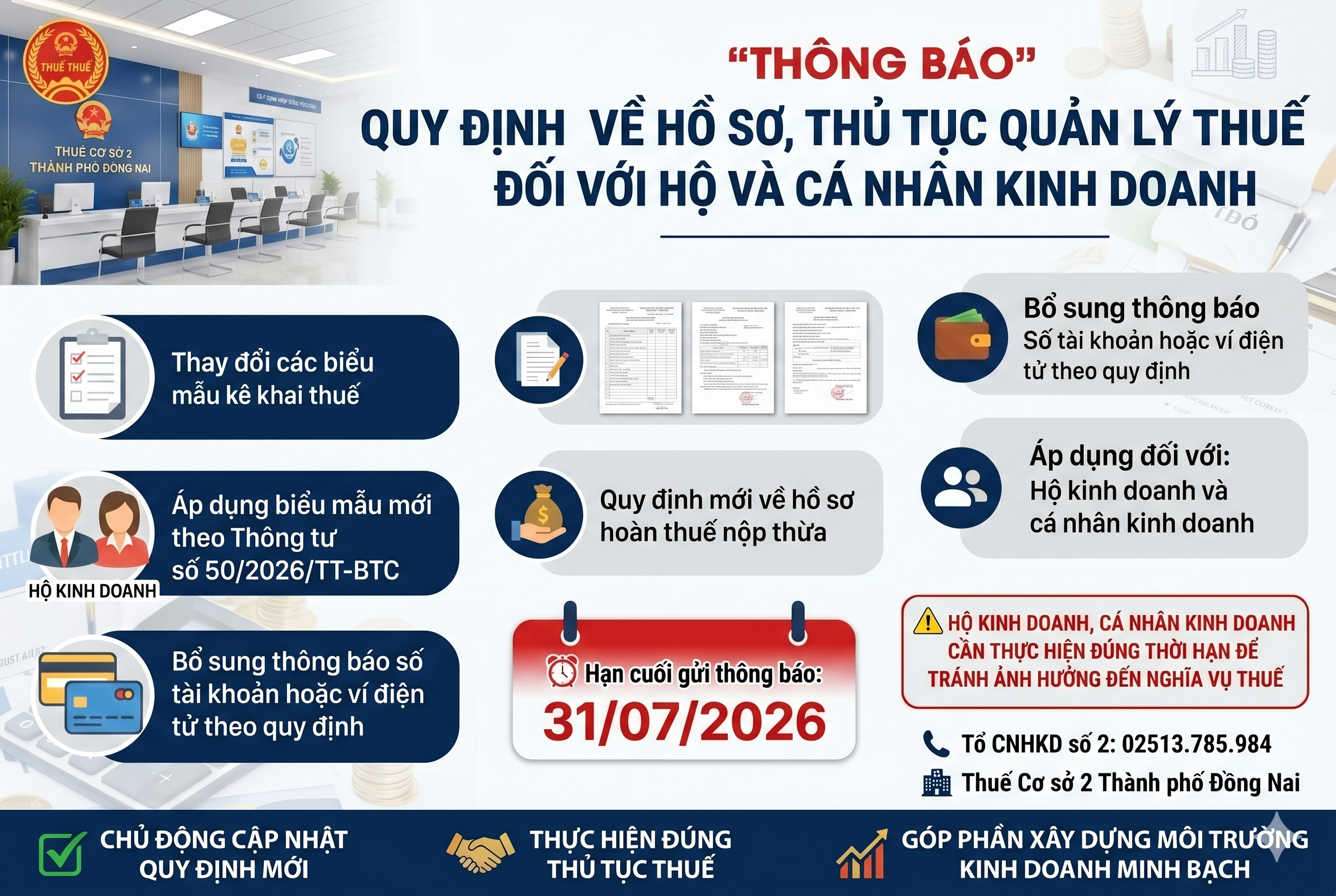 [THÔNG BÁO] QUY ĐỊNH MỚI VỀ HỒ SƠ, THỦ TỤC QUẢN LÝ THUẾ ĐỐI VỚI HỘ VÀ CÁ NHÂN KINH DOANH