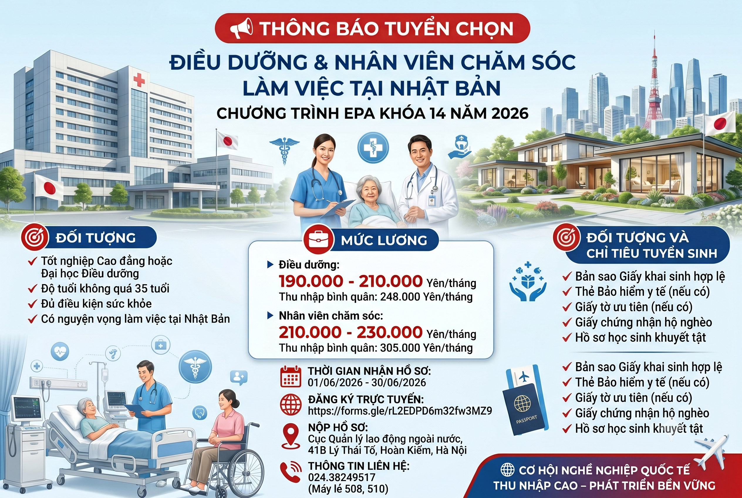 THÔNG BÁO TUYỂN CHỌN ỨNG VIÊN ĐIỀU DƯỠNG, NHÂN VIÊN CHĂM SÓC LÀM VIỆC TẠI NHẬT BẢN (CHƯƠNG TRÌNH EPA KHÓA 14 NĂM 2026)