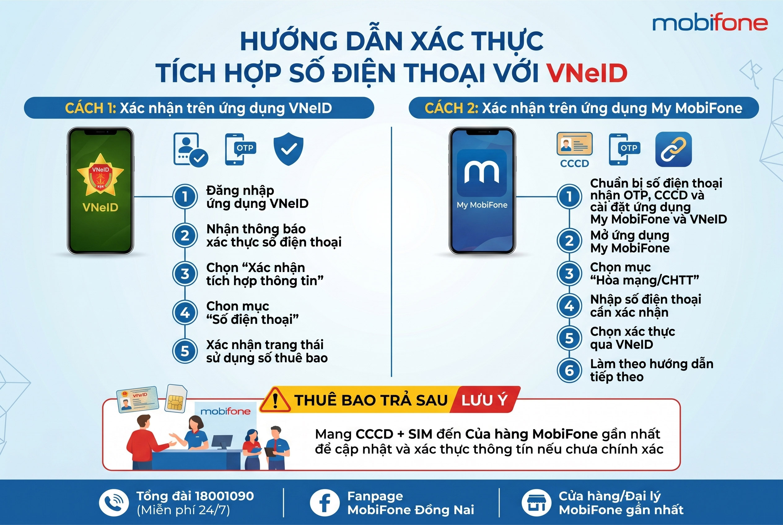 [THÔNG BÁO] HƯỚNG DẪN THUÊ BAO MOBIFONE XÁC THỰC THÔNG TIN THUÊ BAO DI ĐỘNG, TRÁNH BỊ KHÓA SIM