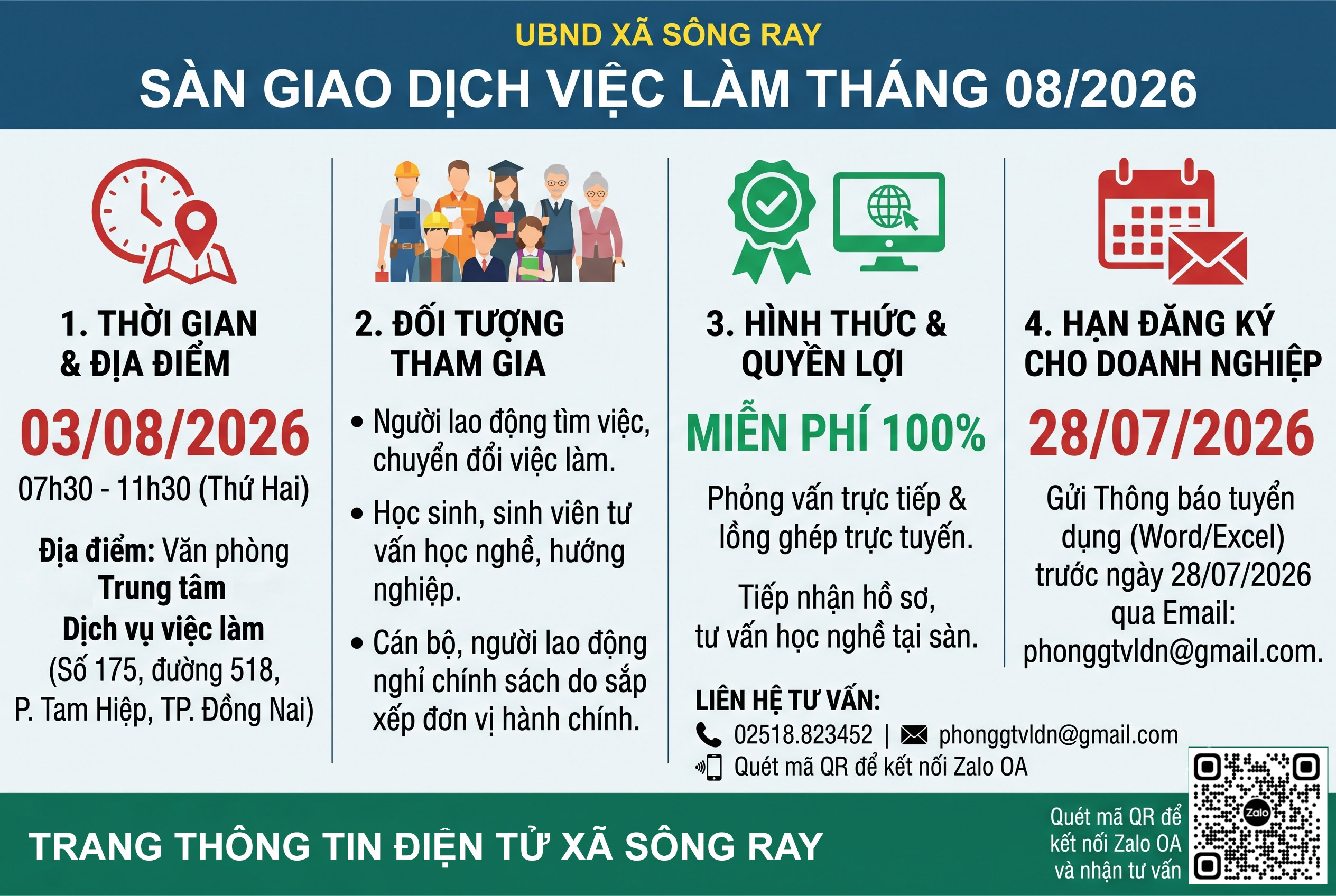 THÔNG BÁO SÀN GIAO DỊCH VIỆC LÀM THÁNG 08/2026
