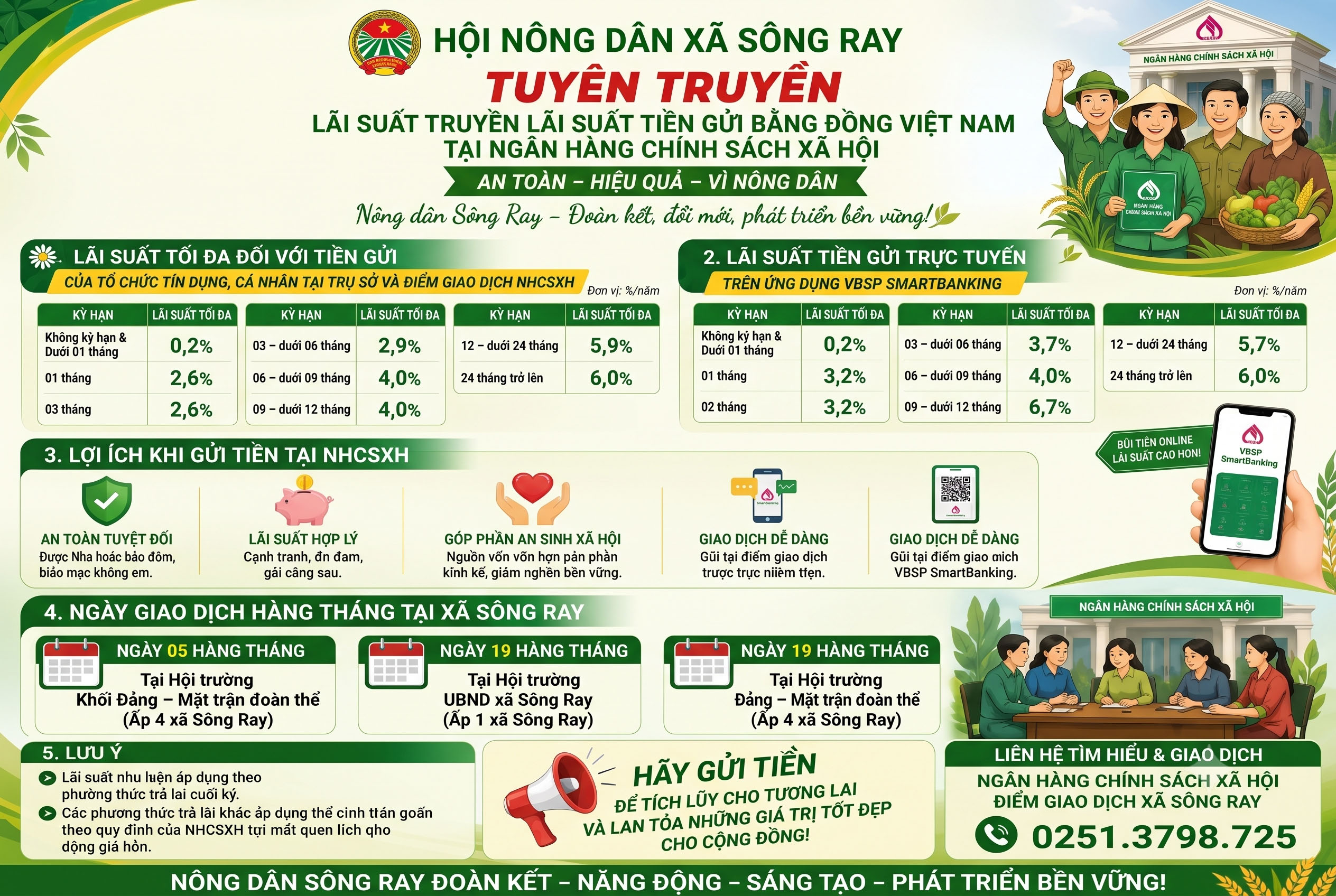 HỘI NÔNG DÂN XÃ SÔNG RAY ĐẨY MẠNH TUYÊN TRUYỀN GỬI TIẾT KIỆM TẠI NGÂN HÀNG CHÍNH SÁCH XÃ HỘI: AN TOÀN – HIỆU QUẢ – VÌ NÔNG DÂN