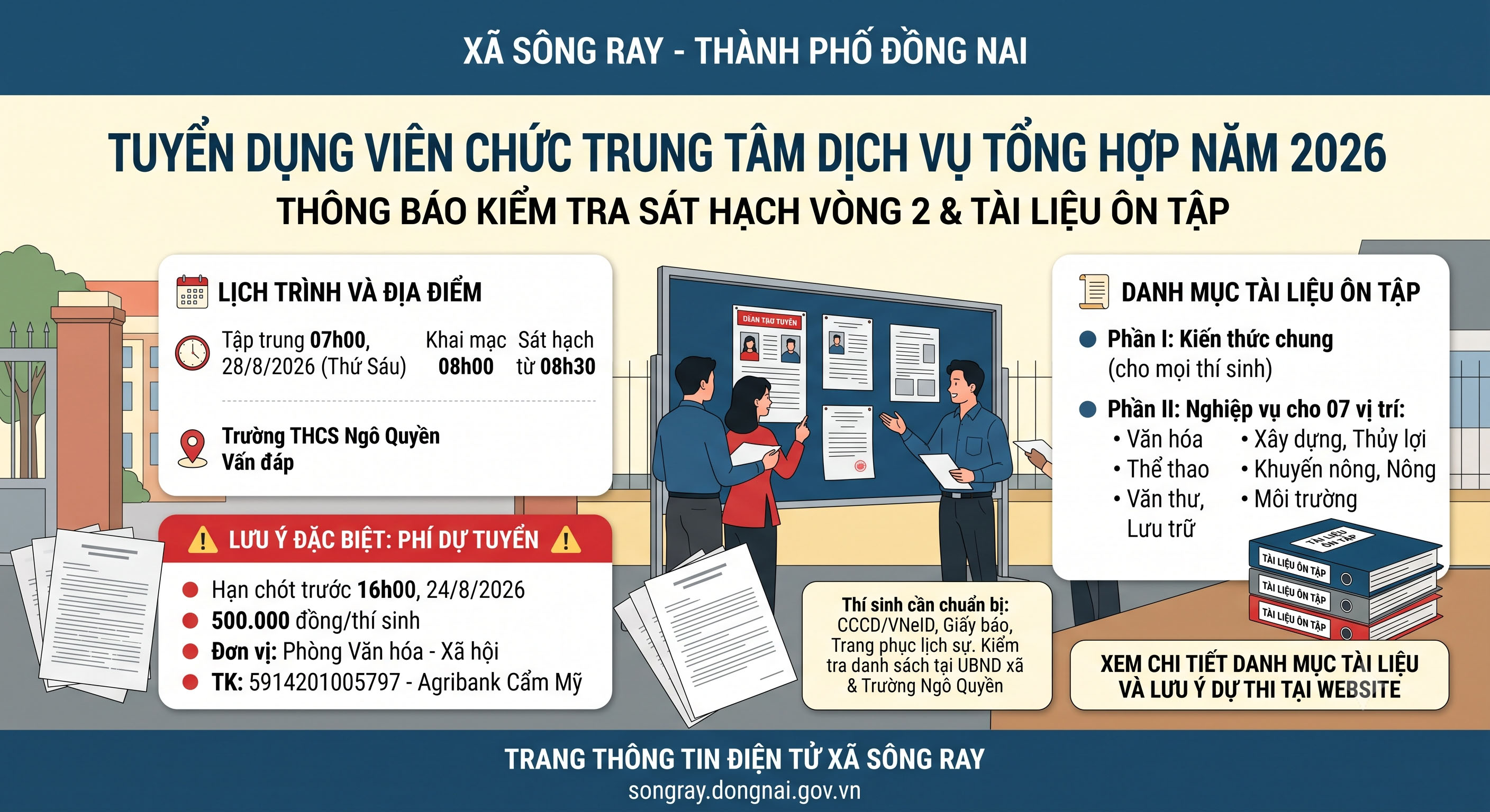 THÔNG BÁO TỔ CHỨC KIỂM TRA SÁT HẠCH VÒNG 2 VÀ DANH MỤC TÀI LIỆU ÔN TẬP KỲ TUYỂN DỤNG VIÊN CHỨC XÃ SÔNG RAY NĂM 2026