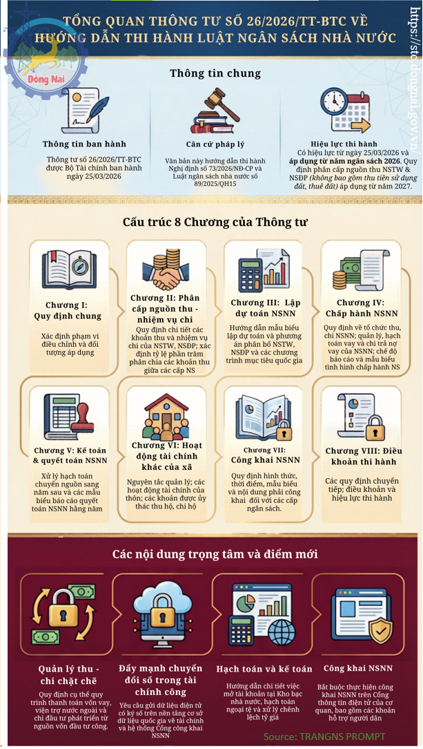 Hinh 1 - TT26.png?t=1792987579