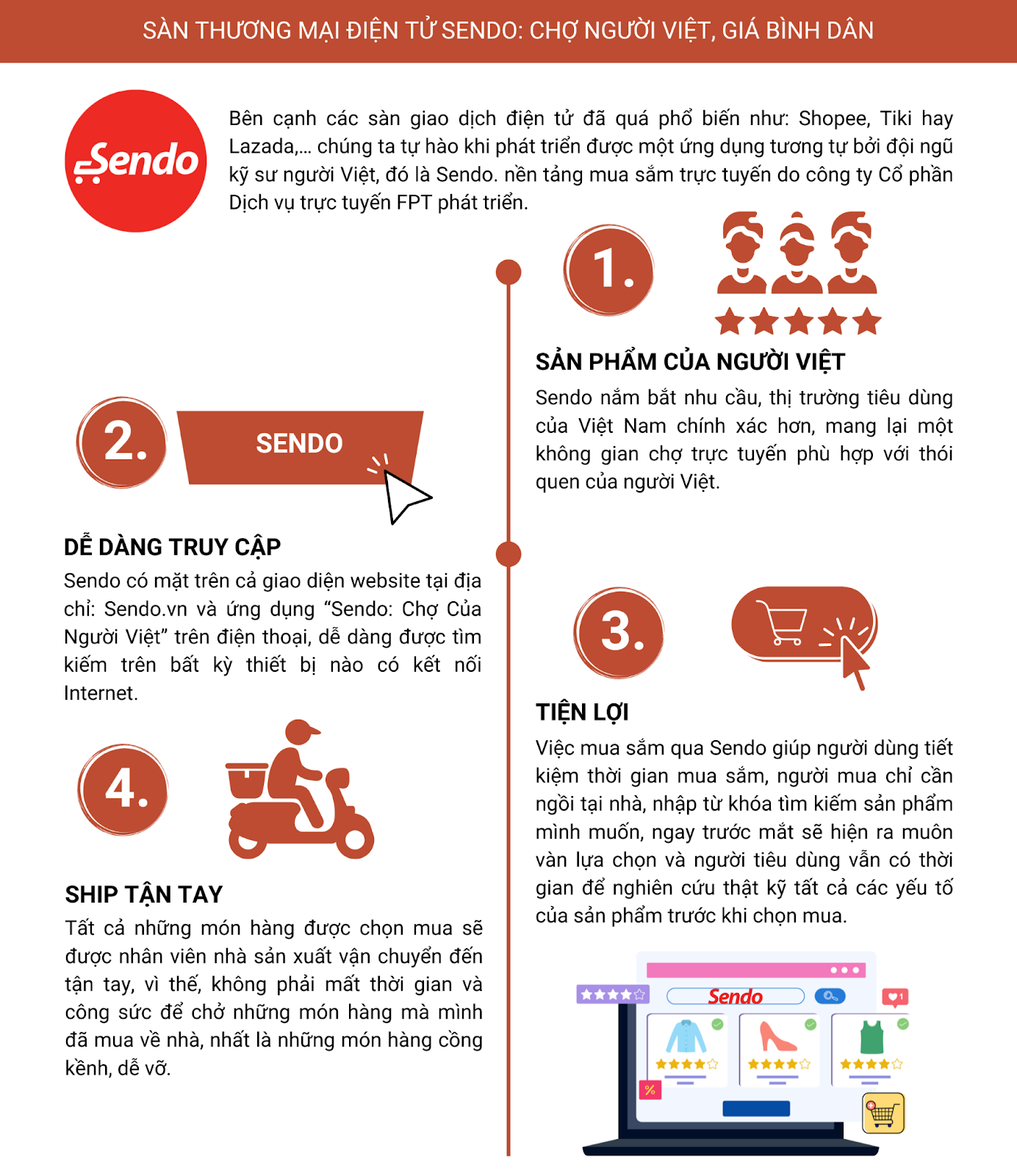 ONLINE SHOPPING4.png?t=1755656240