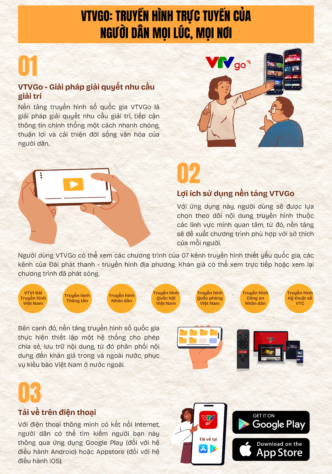 Truyền hình số2.png?t=1755656240