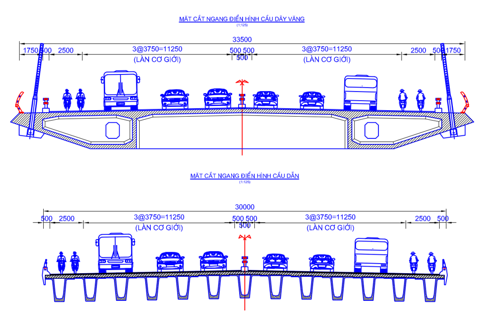 h2 Mặt cắt điển hình Dự án Cầu Cát Lái.png?t=1755656240