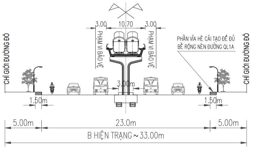 h2 Mặt cắt điển hình Tuyến metro Bến Thành – Suối Tiên đến Trảng Bom.png?t=1755656240