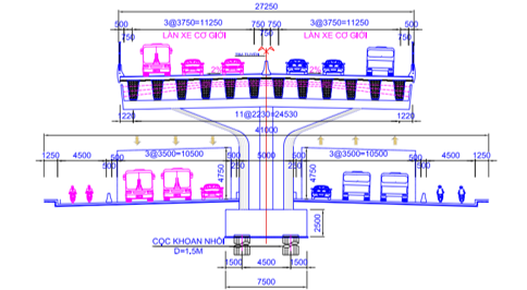 h3 Mặt cắt điển hình Đường trên cao dọc Quốc lộ 51 từ ngã tư Vũng Tàu đến nút giao Vòng xoay Cổng 11.png?t=1755656240