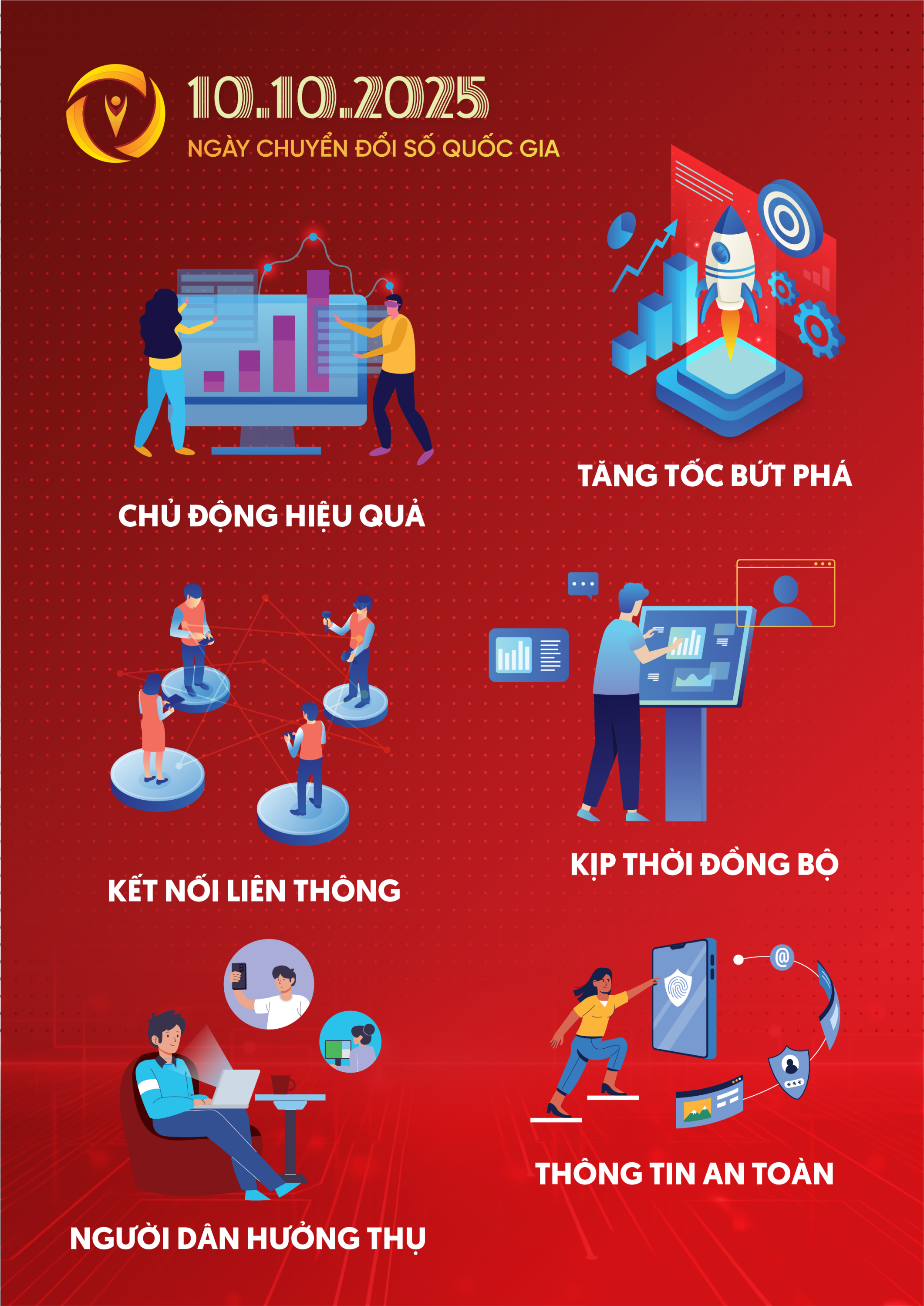 Infographics