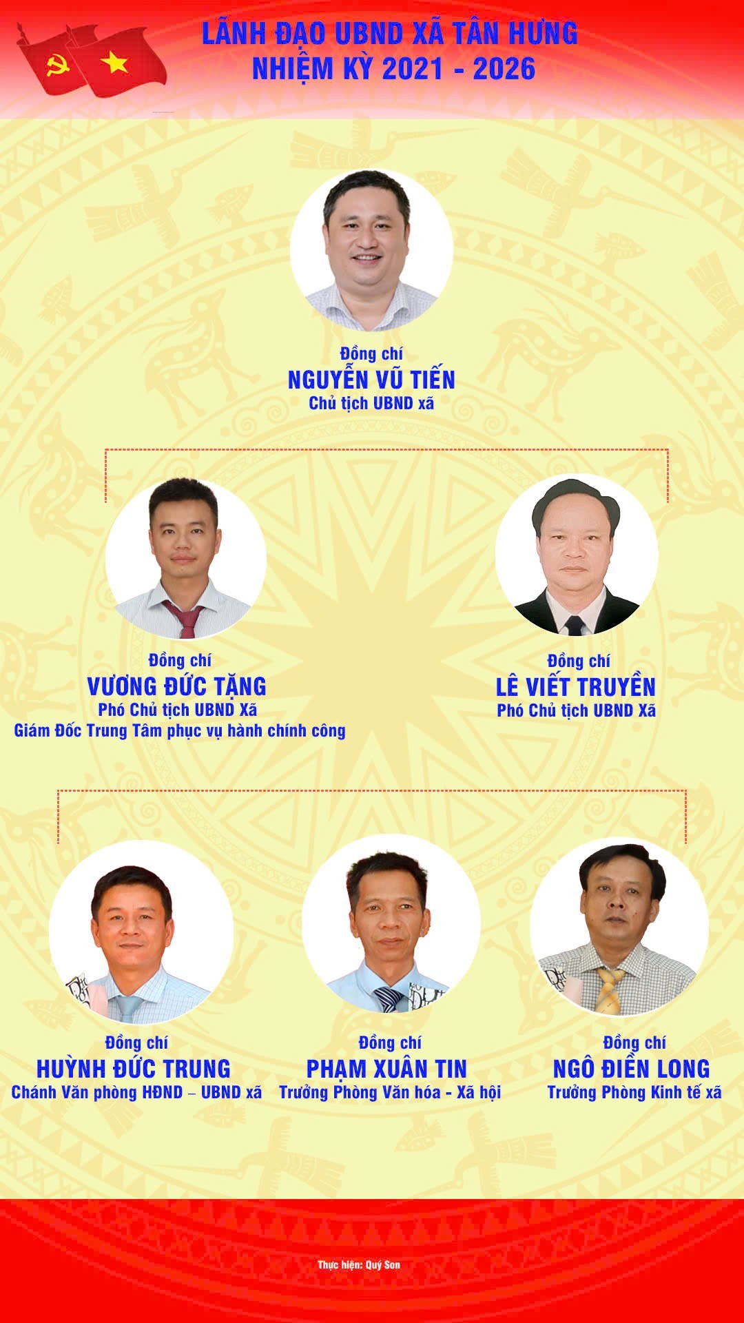 518478204 3508816035921137 3913856551053615643 n