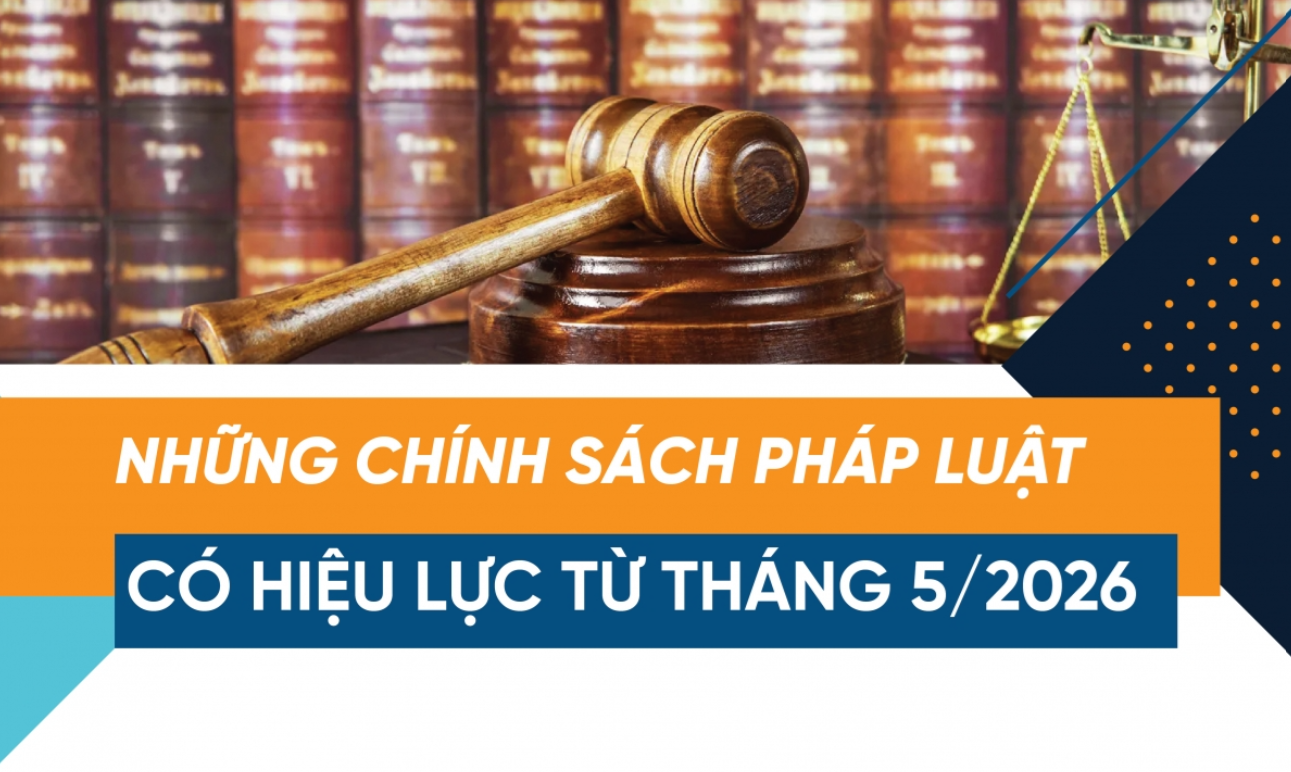 Nhiều chính sách mới có hiệu lực từ ngày 01/5/2026. Ảnh: nguồn internet.