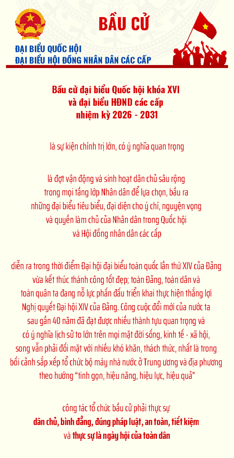 chữ hđnd các cấp