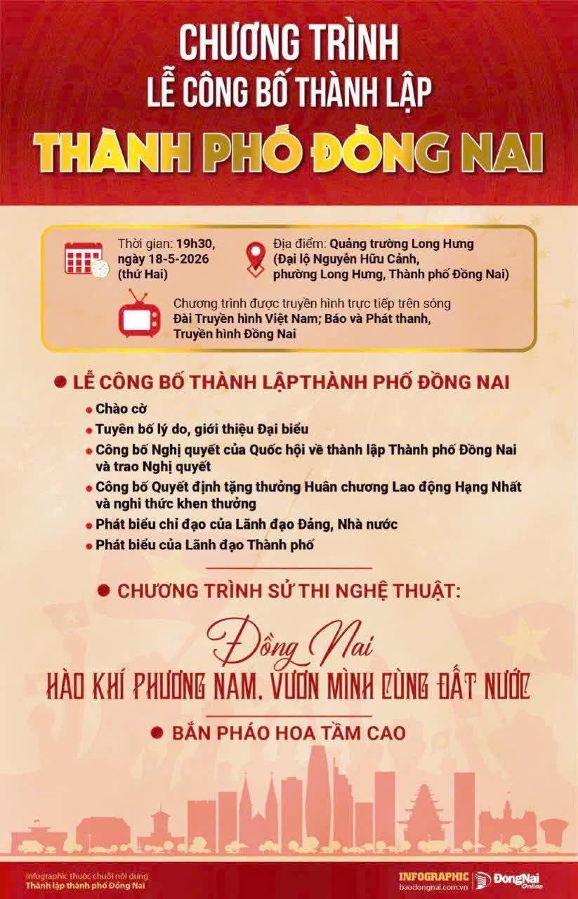 30.4 phải