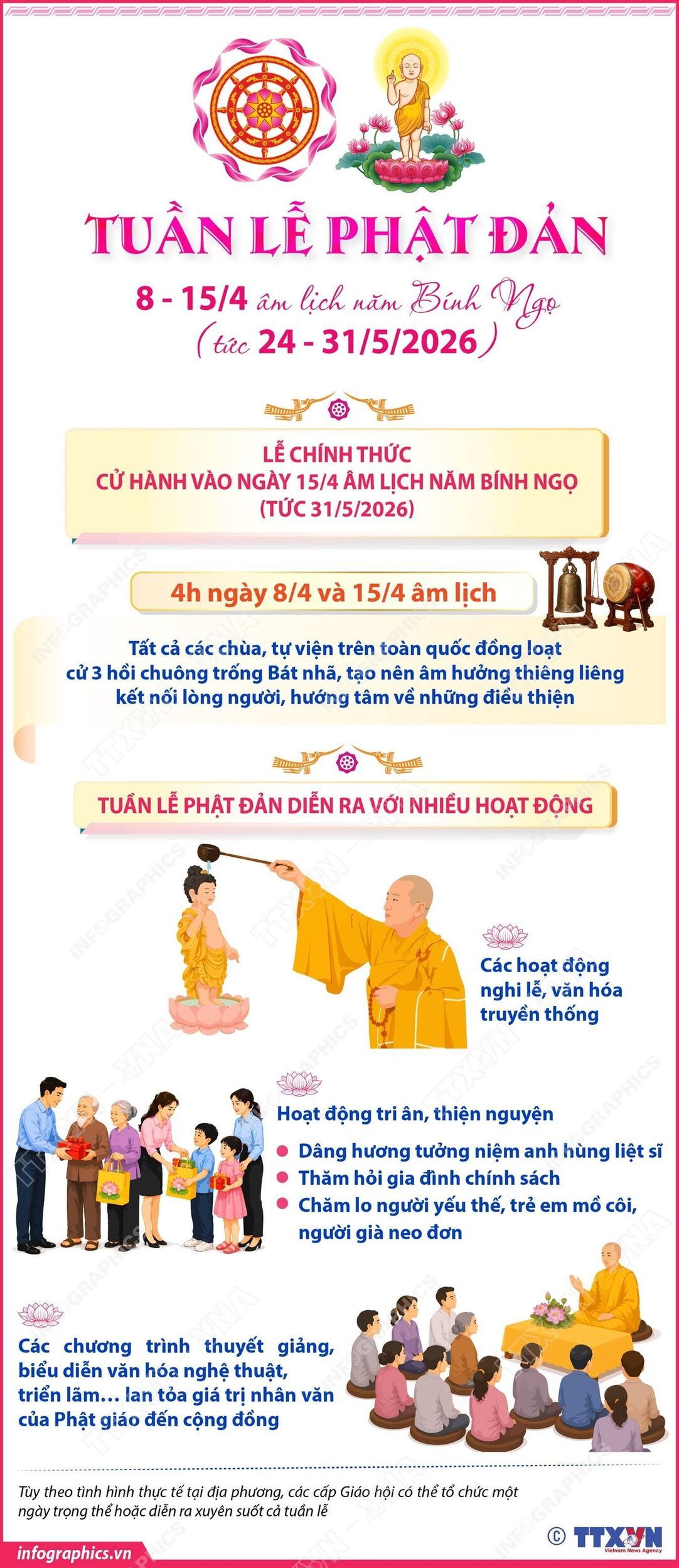 phật
