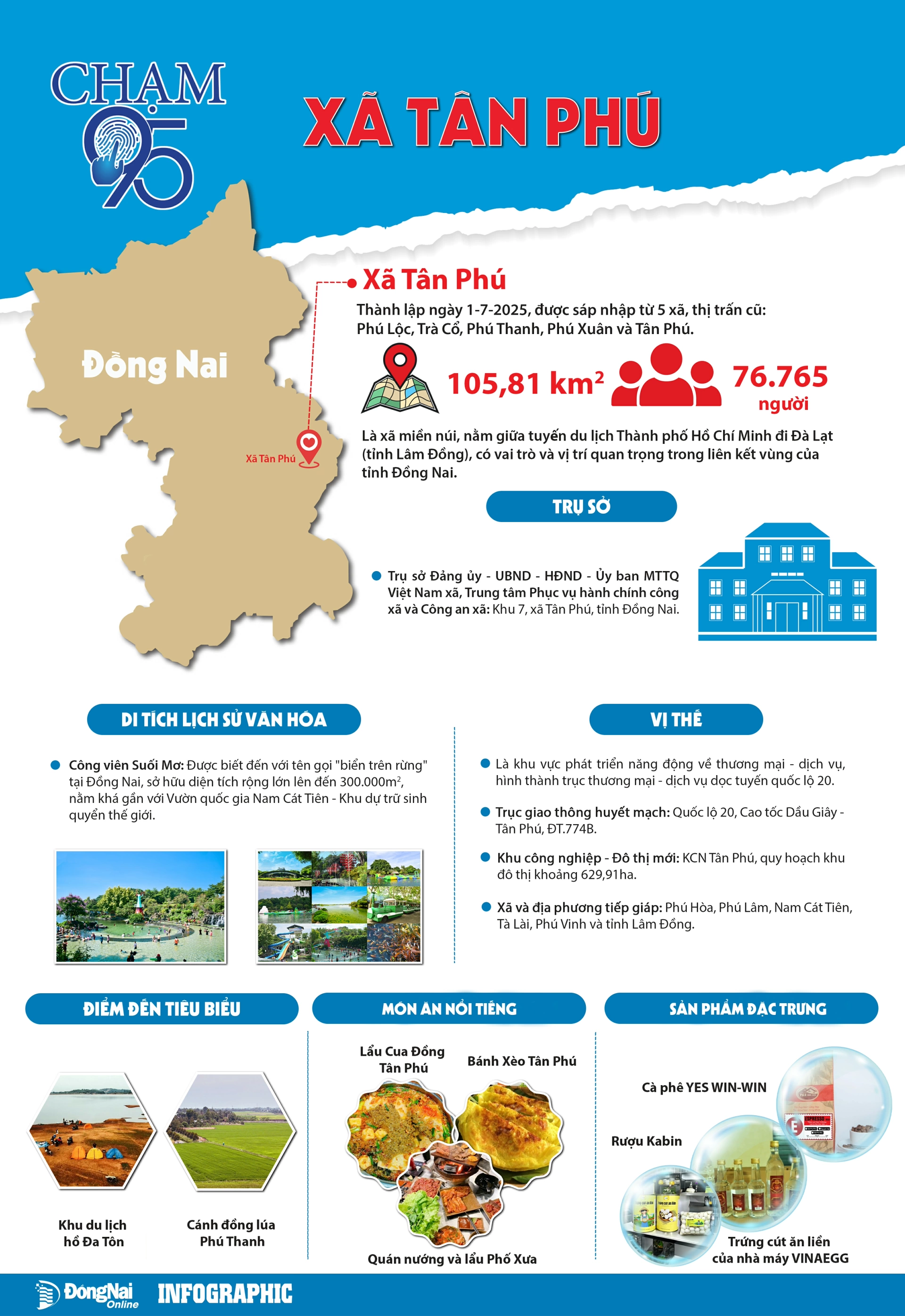 tan phu new 20251021172420