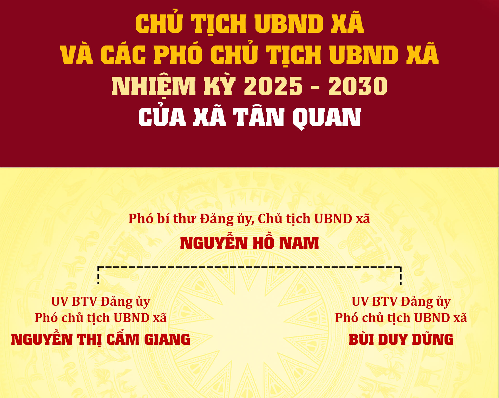 ban thường trực