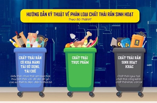 Triển khai thực hiện phân loại chất thải rắn sinh hoạt tại nguồn trên địa bàn xã.