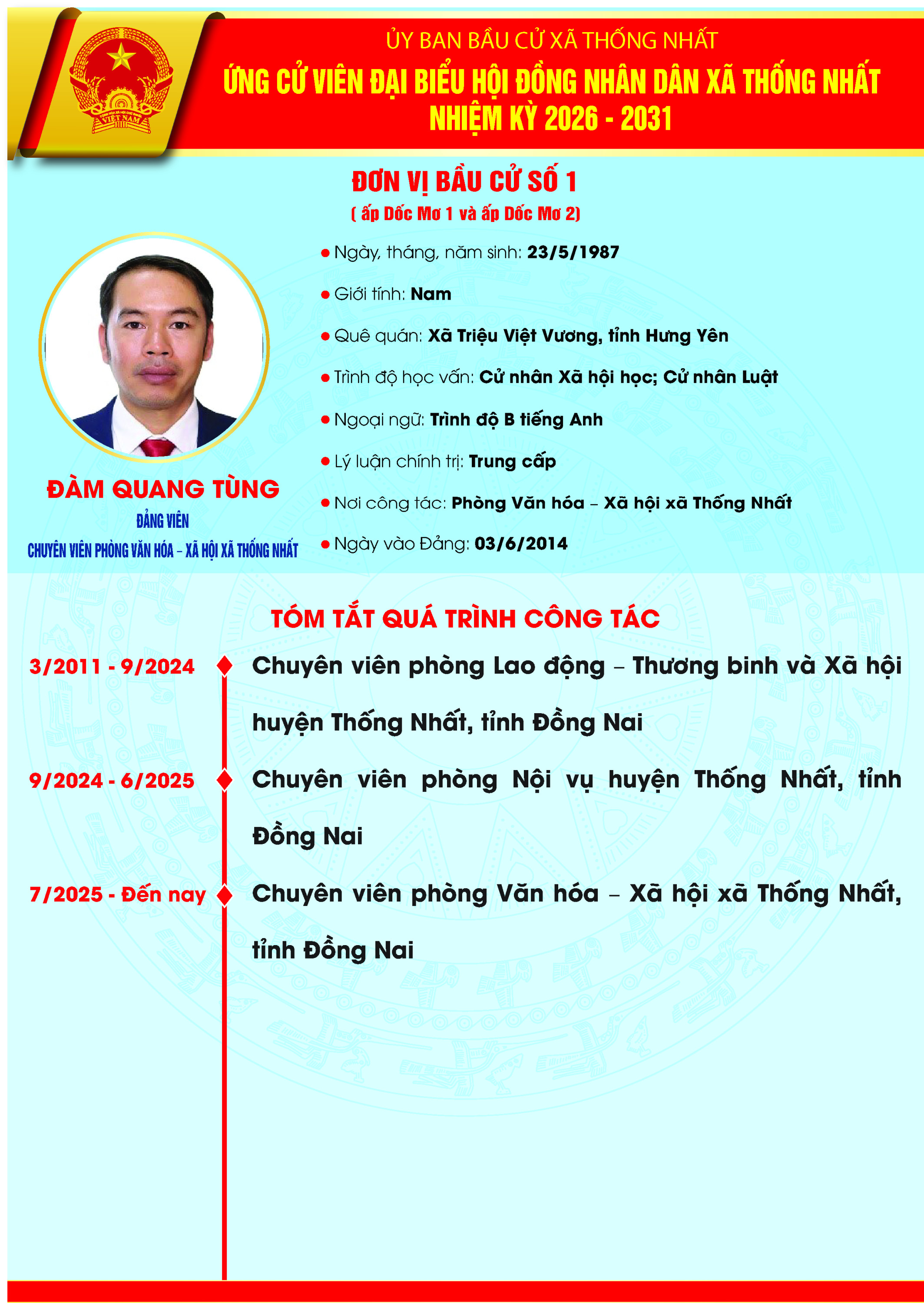 ĐÀM QUANG TÙNG