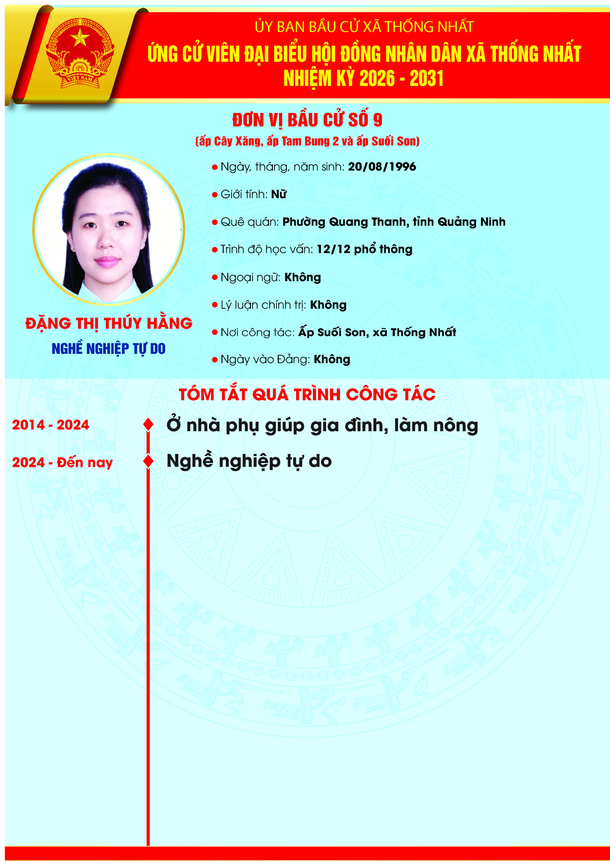 ĐẶNG THỊ THÚY HẰNG