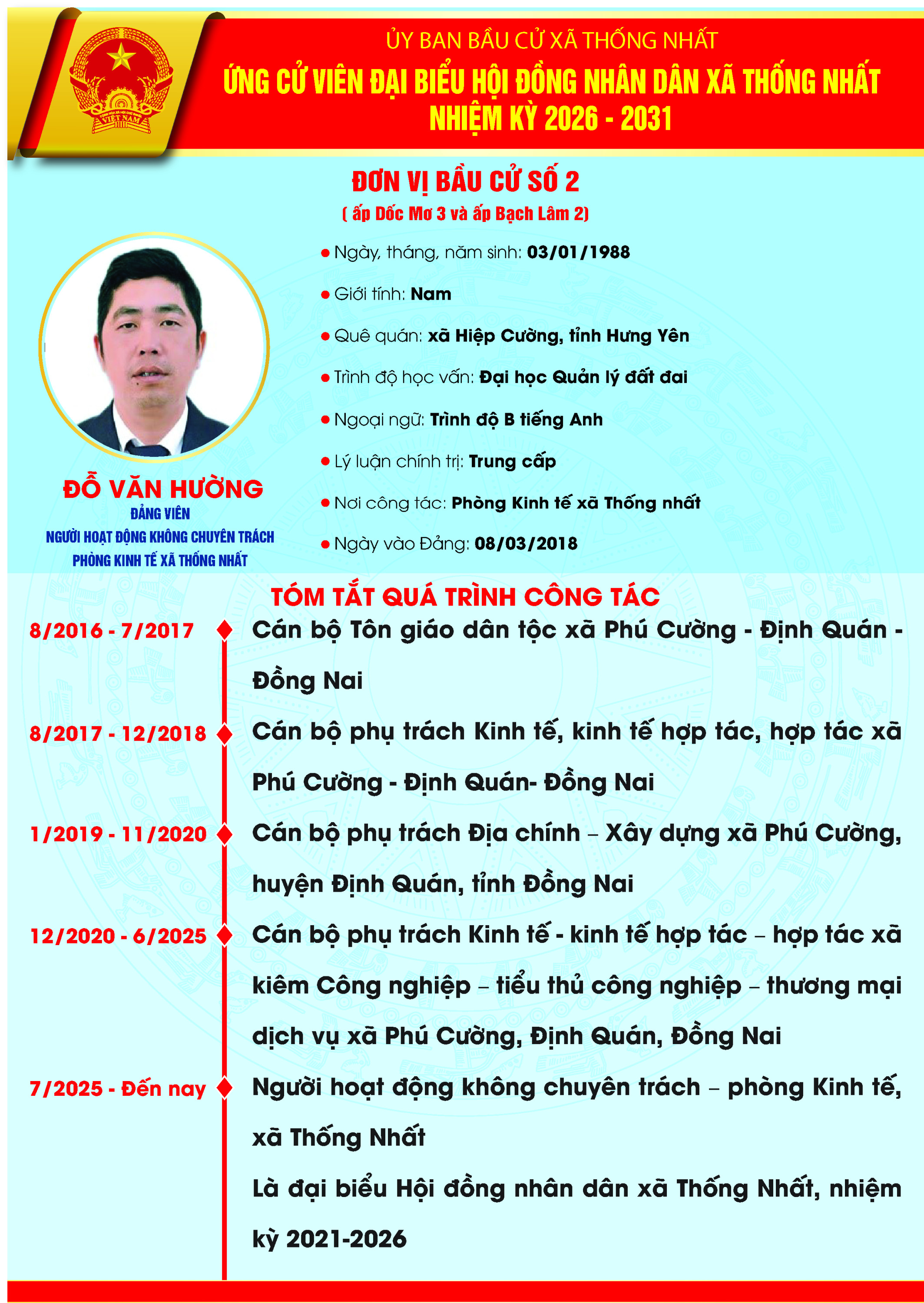 ĐỖ VĂN HƯỜNG