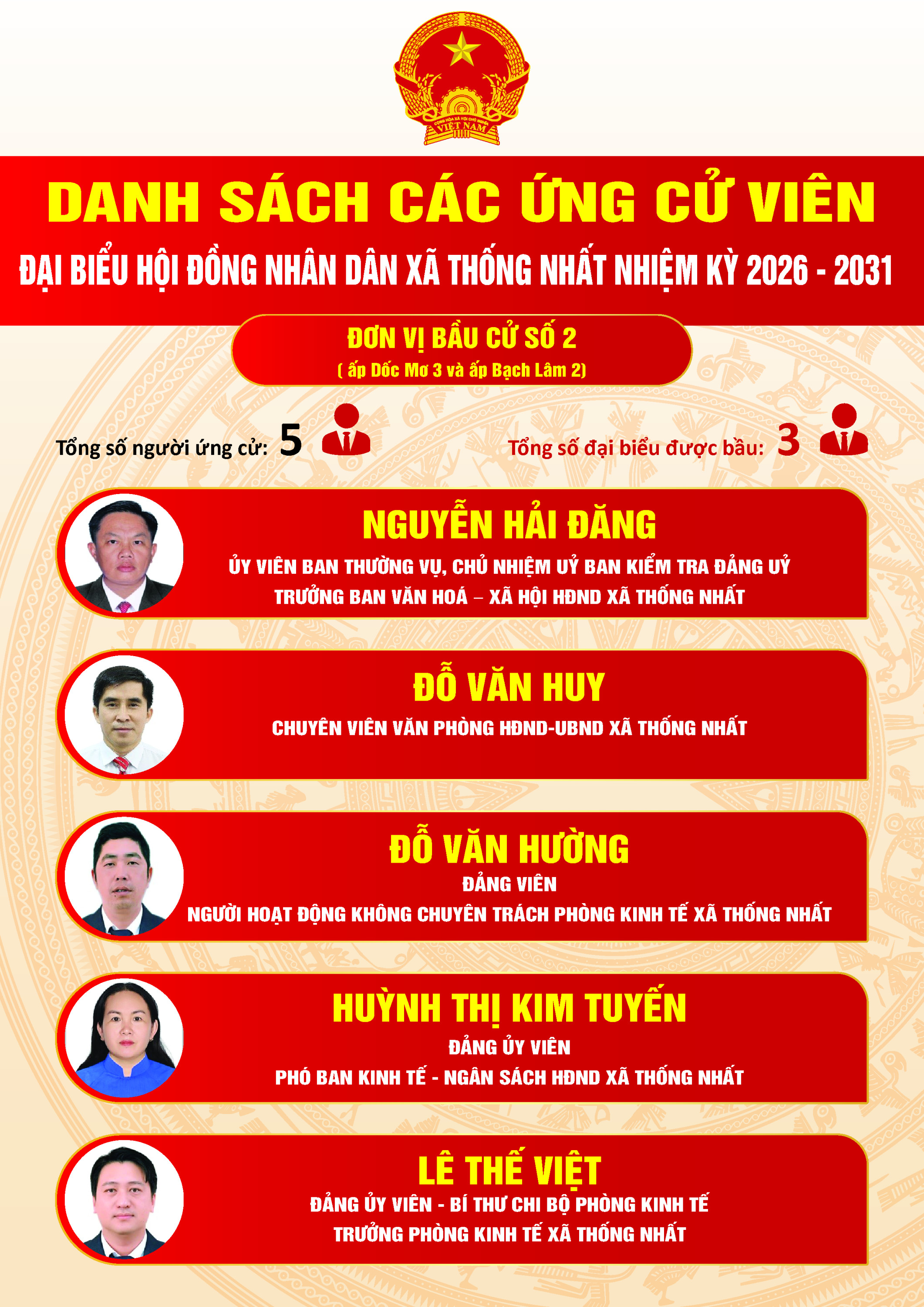 đơn vị số 2 01