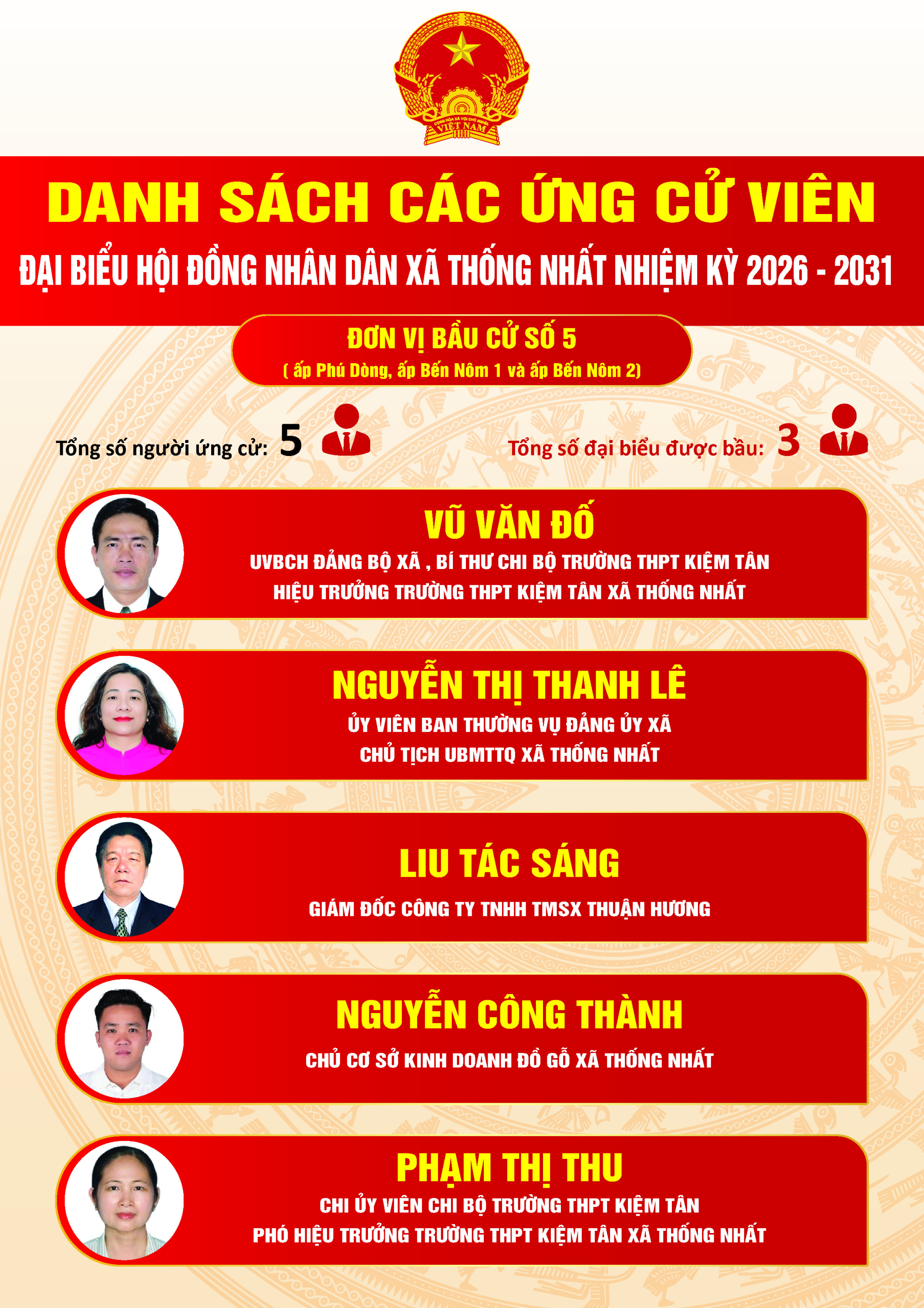 đơn vị số 5 01