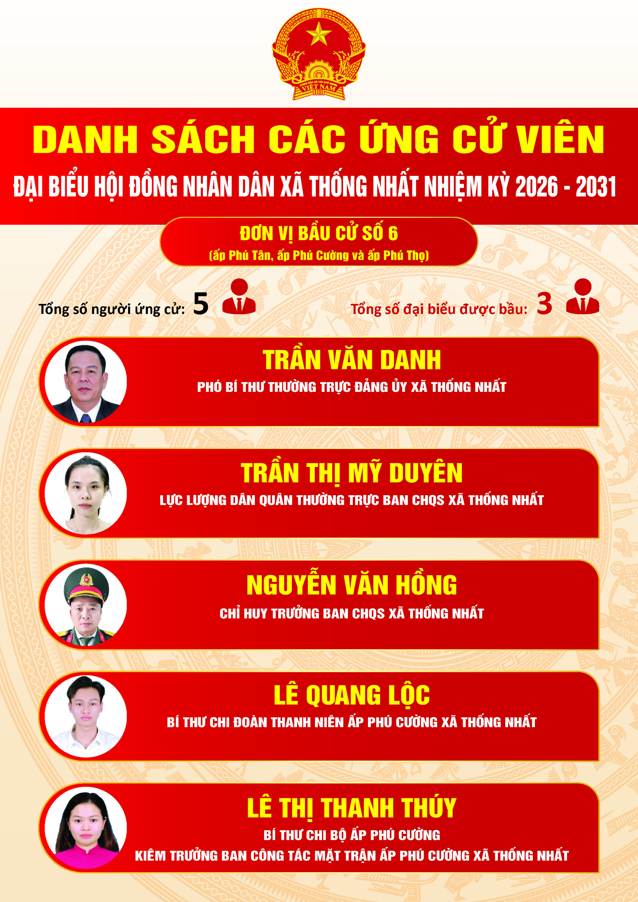 đơn vị số 6 01