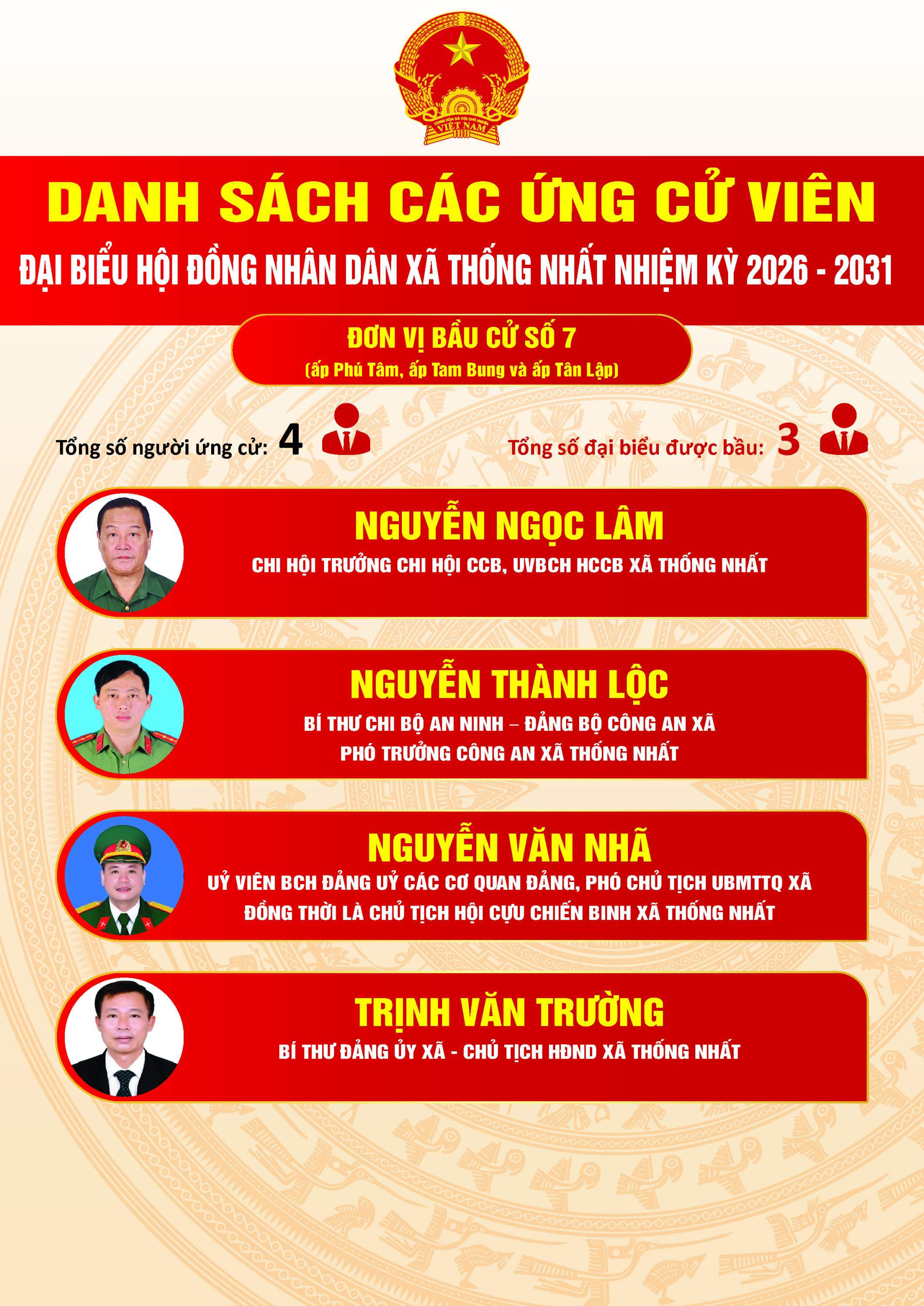 đơn vị số 7 01