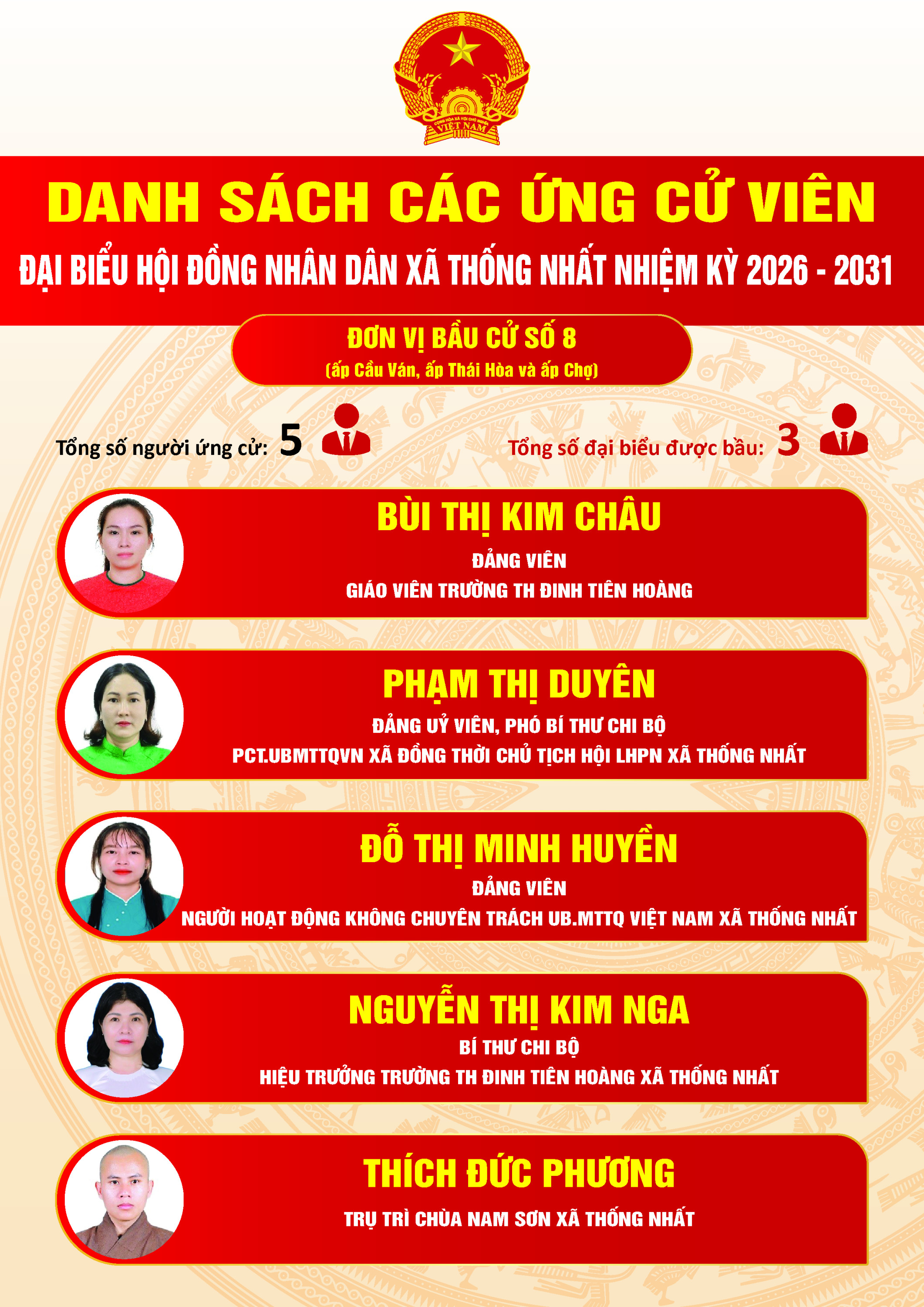 đơn vị số 8 01