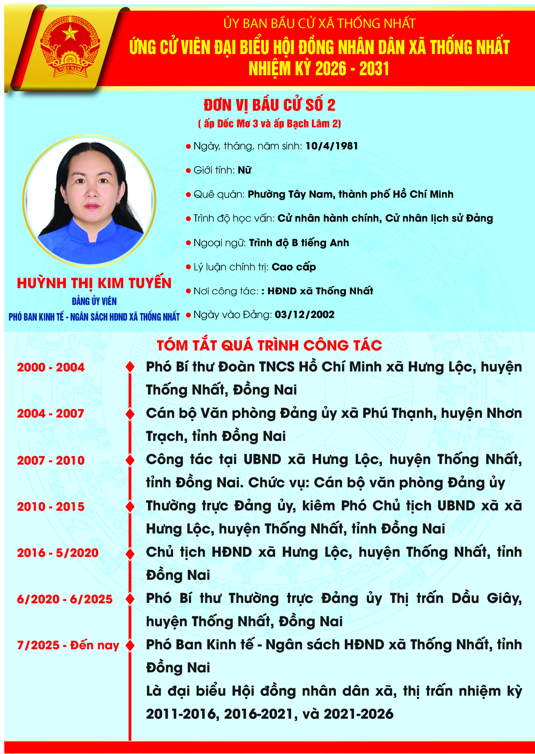 HUỲNH THỊ KIM TUYẾN
