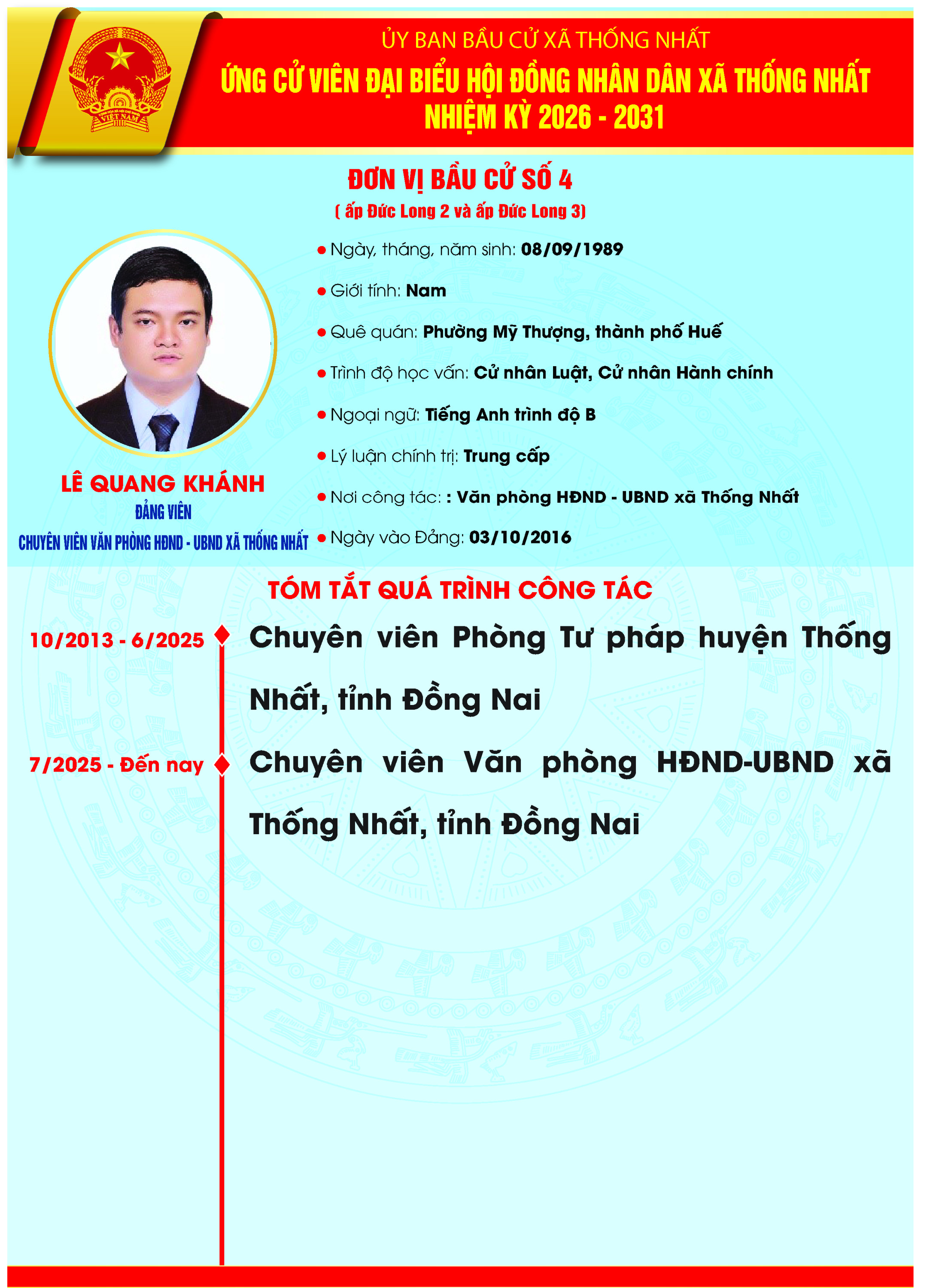 LÊ QUANG KHÁNH